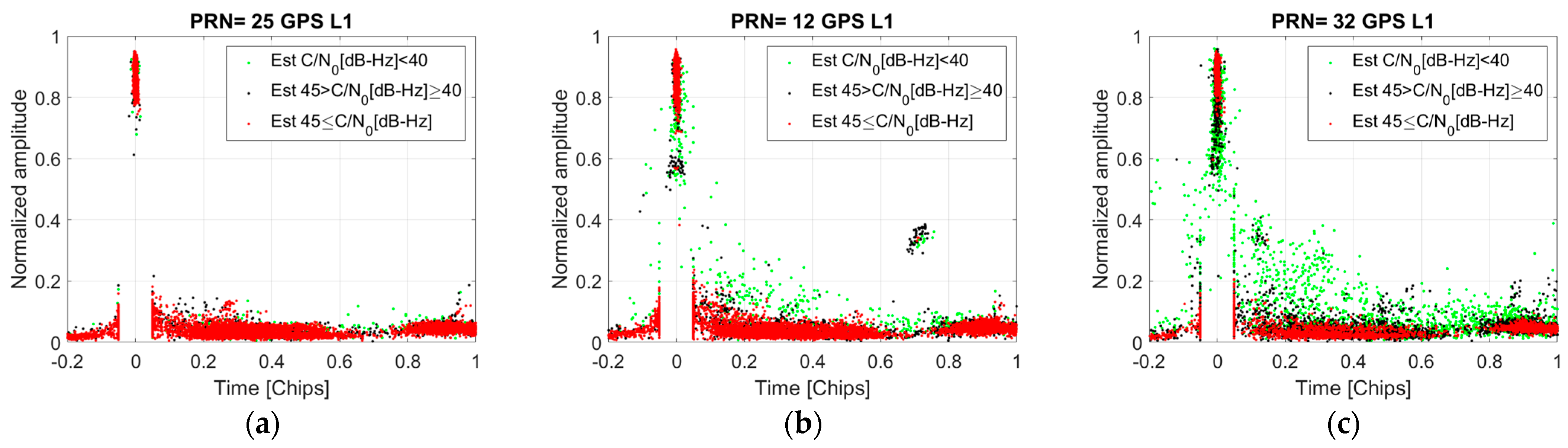 Engproc 88 00025 g004