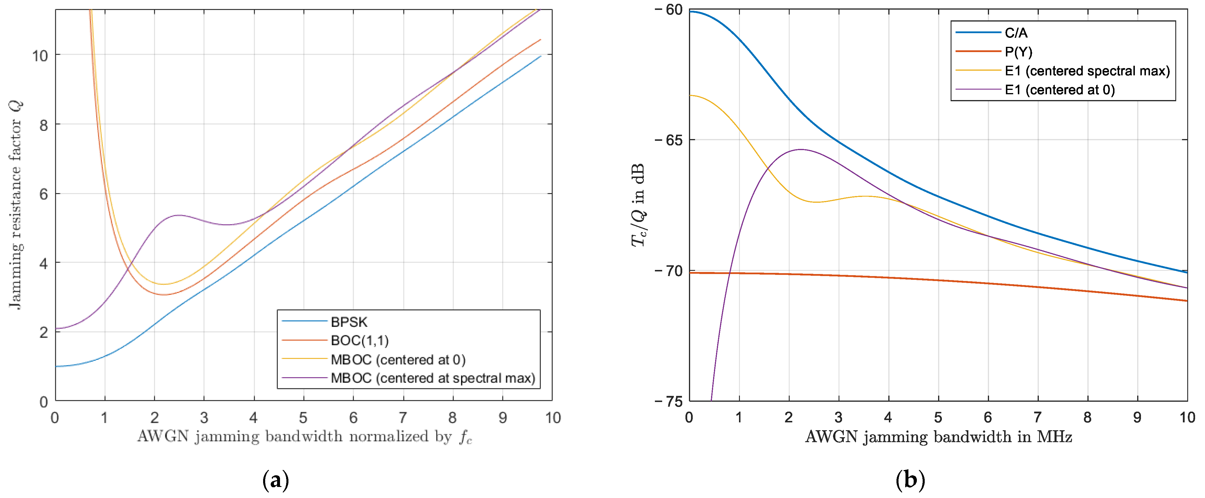 Engproc 88 00026 g001