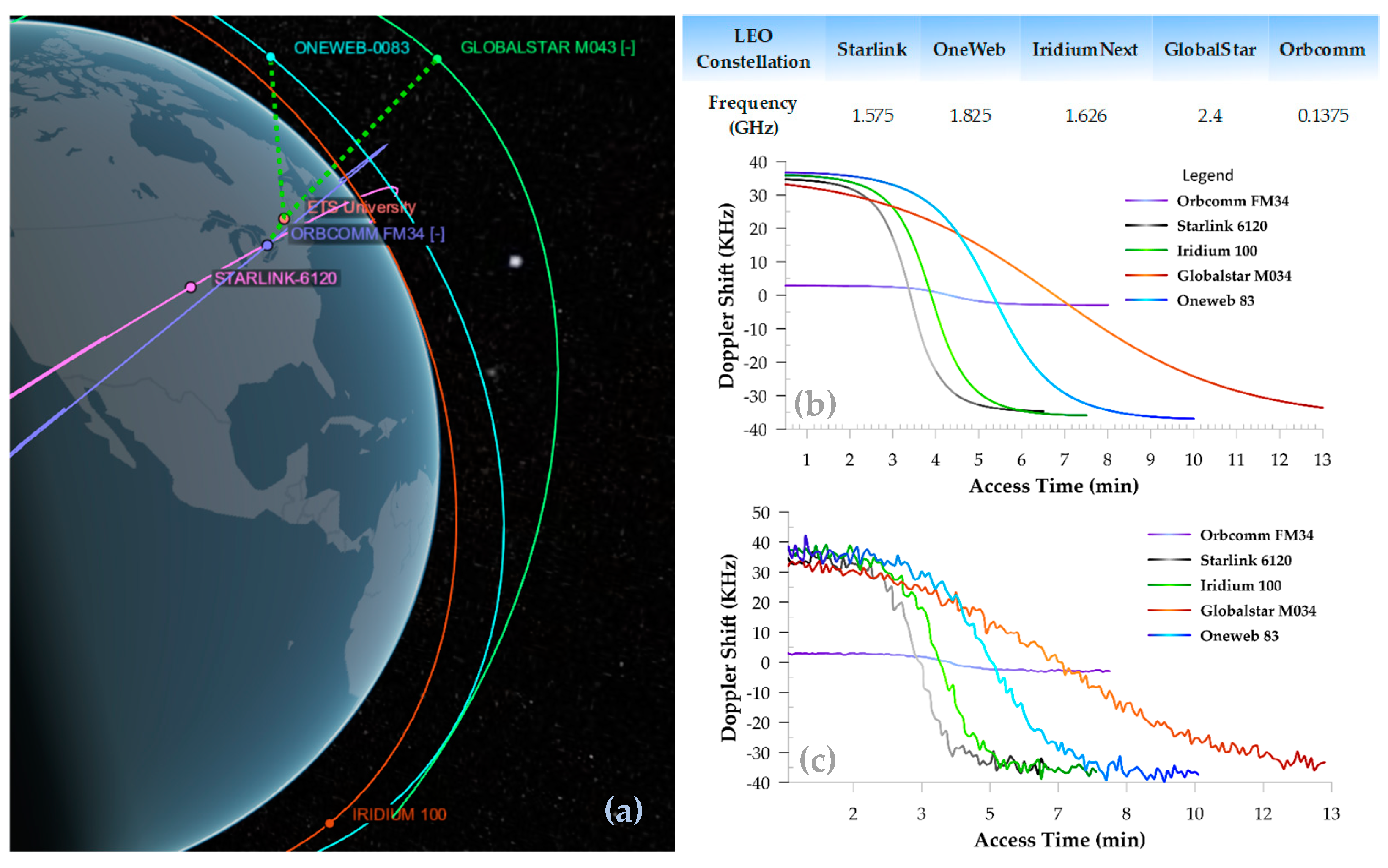 Engproc 88 00029 g002