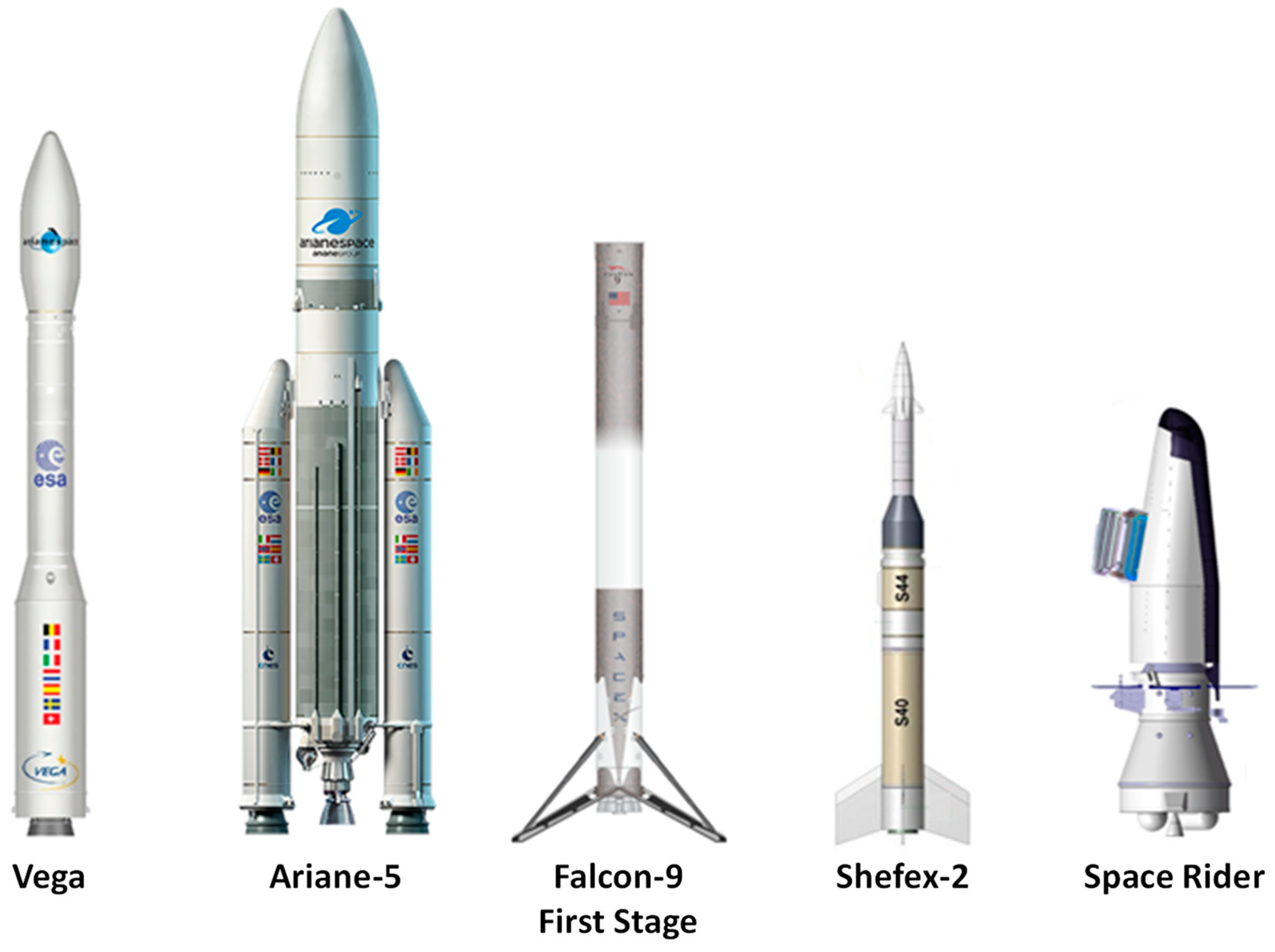 Engproc 88 00031 g001