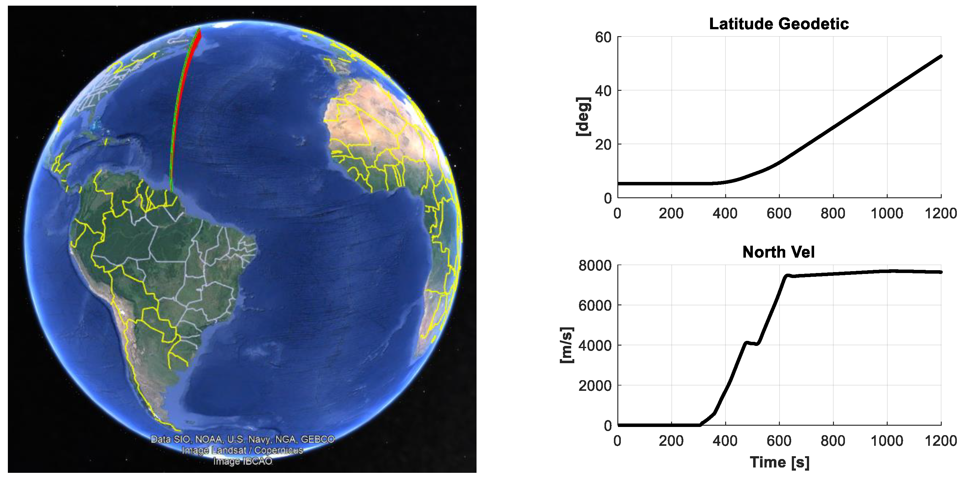 Engproc 88 00031 g006