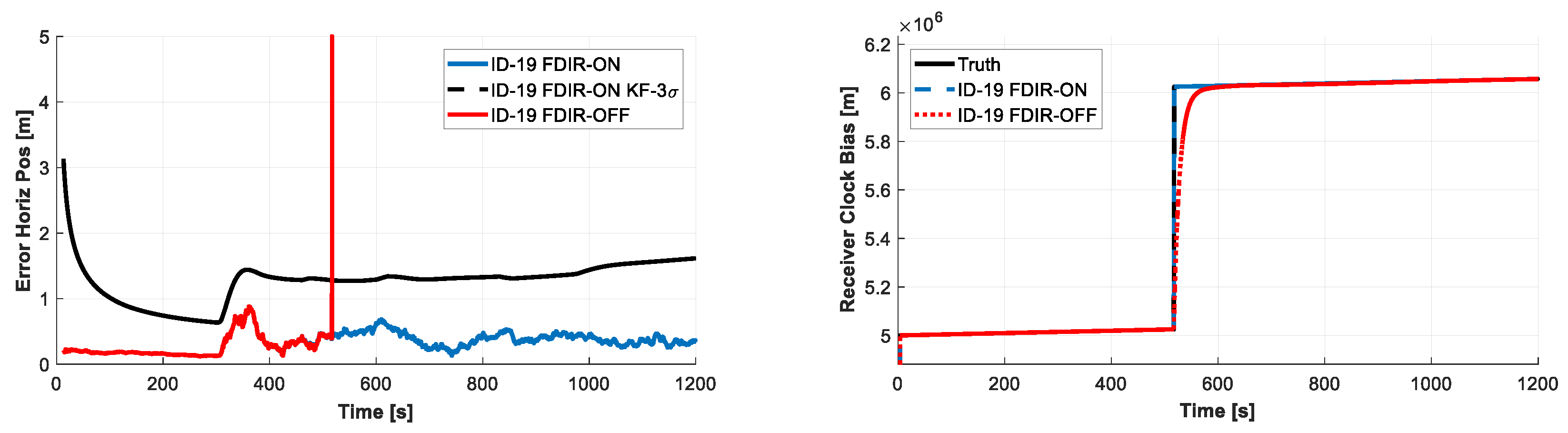 Engproc 88 00031 g008