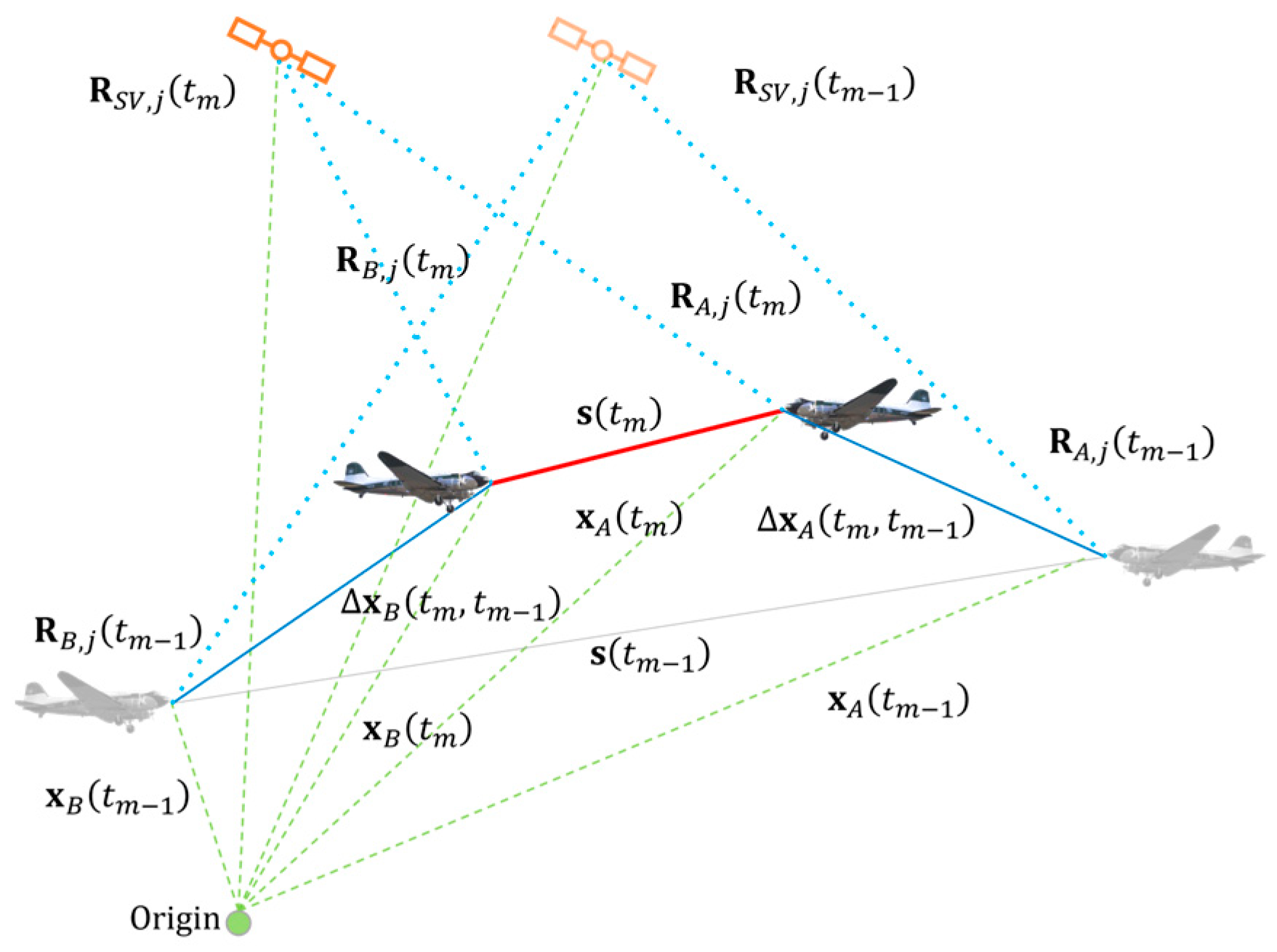 Engproc 88 00032 g001