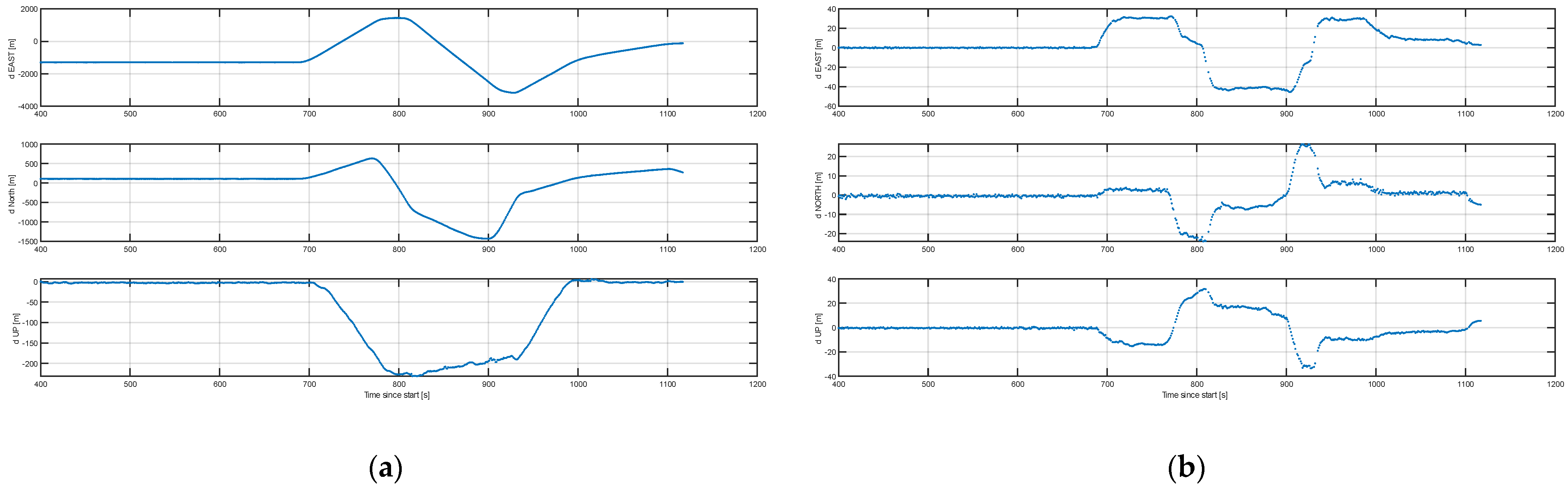 Engproc 88 00032 g006