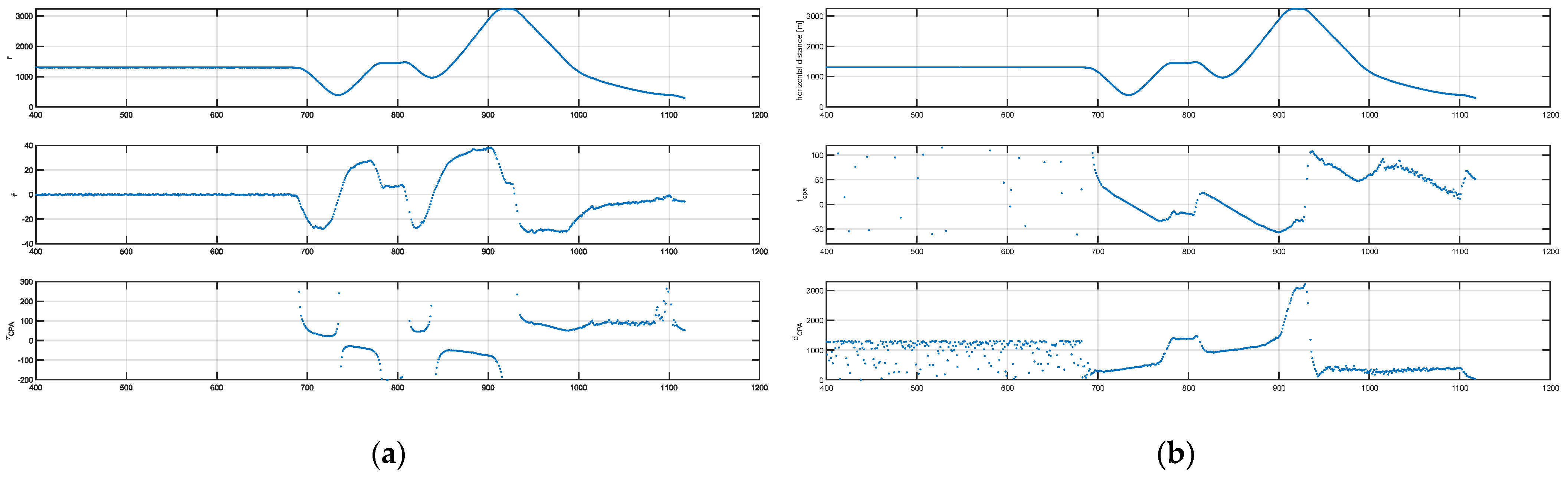 Engproc 88 00032 g007