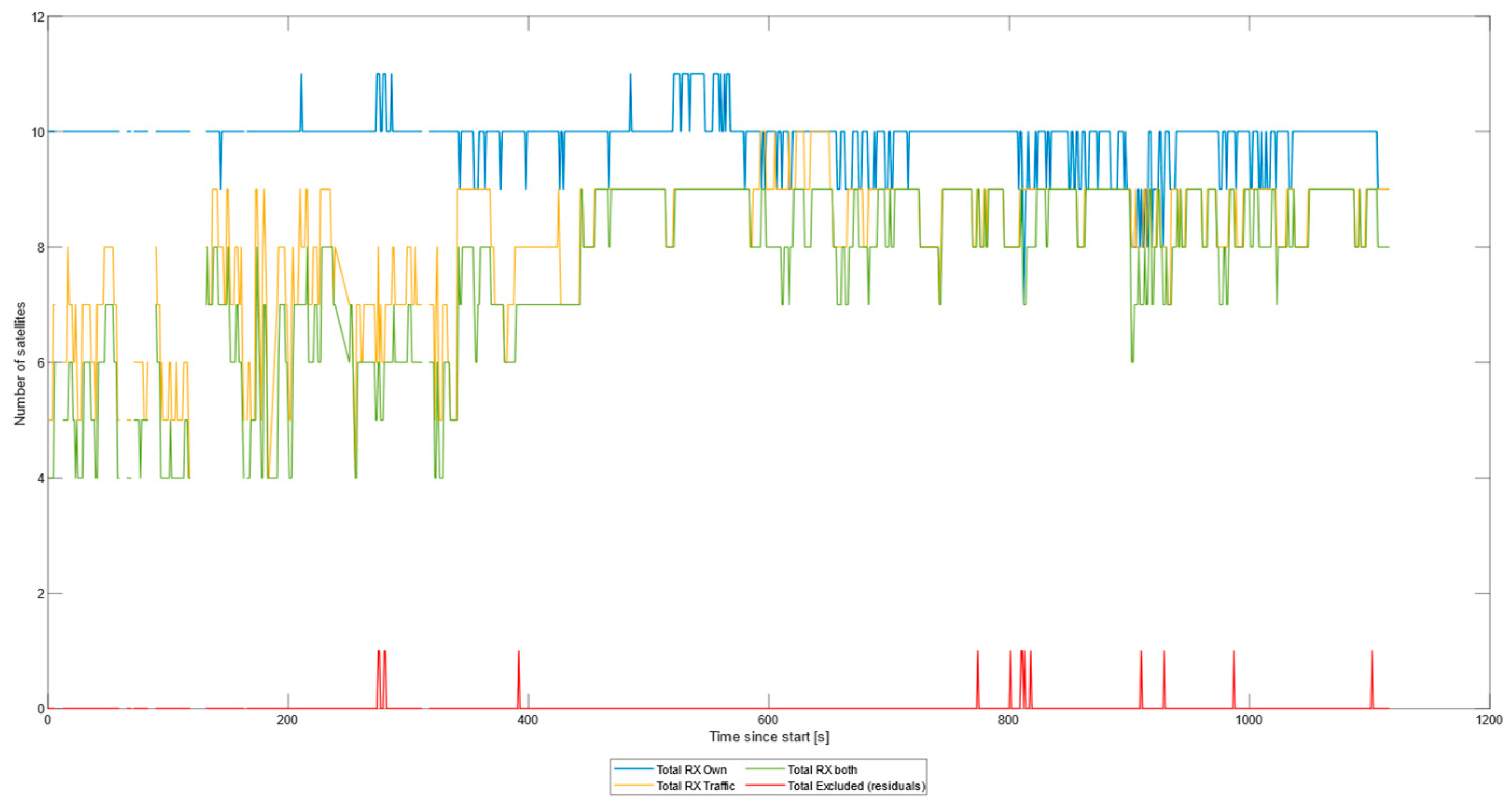 Engproc 88 00032 g008
