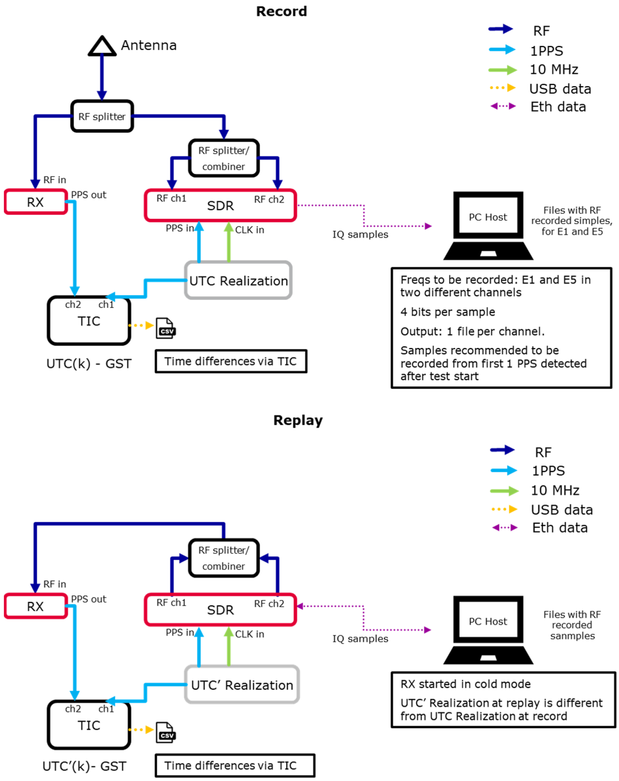 Engproc 88 00033 g002