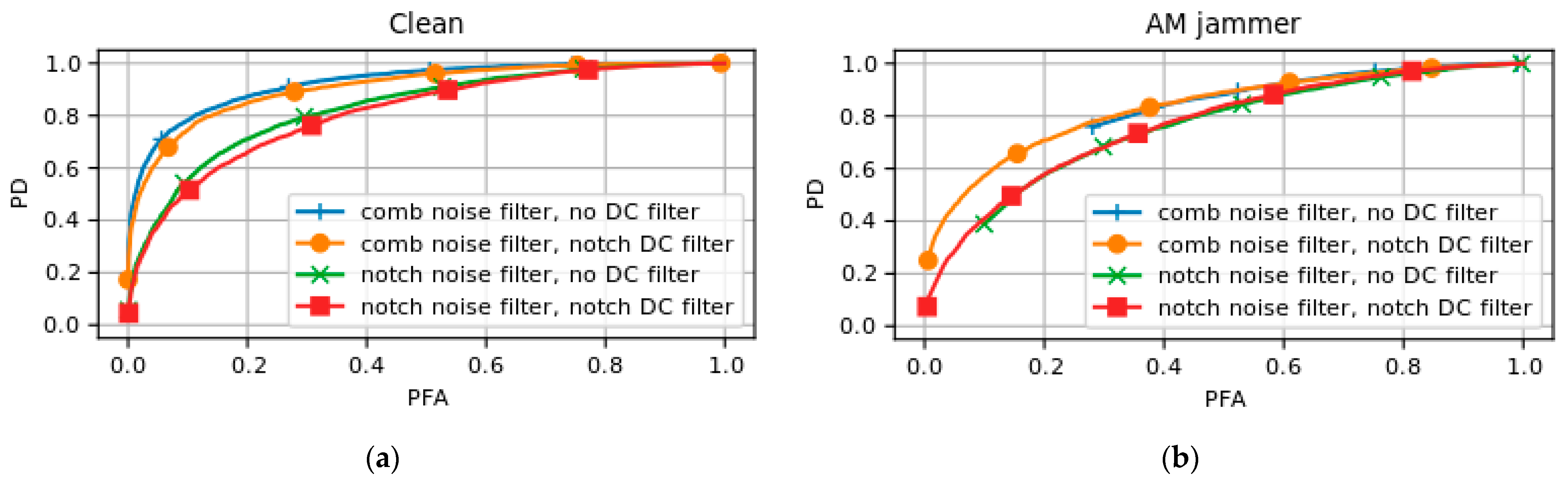 Engproc 88 00034 g003