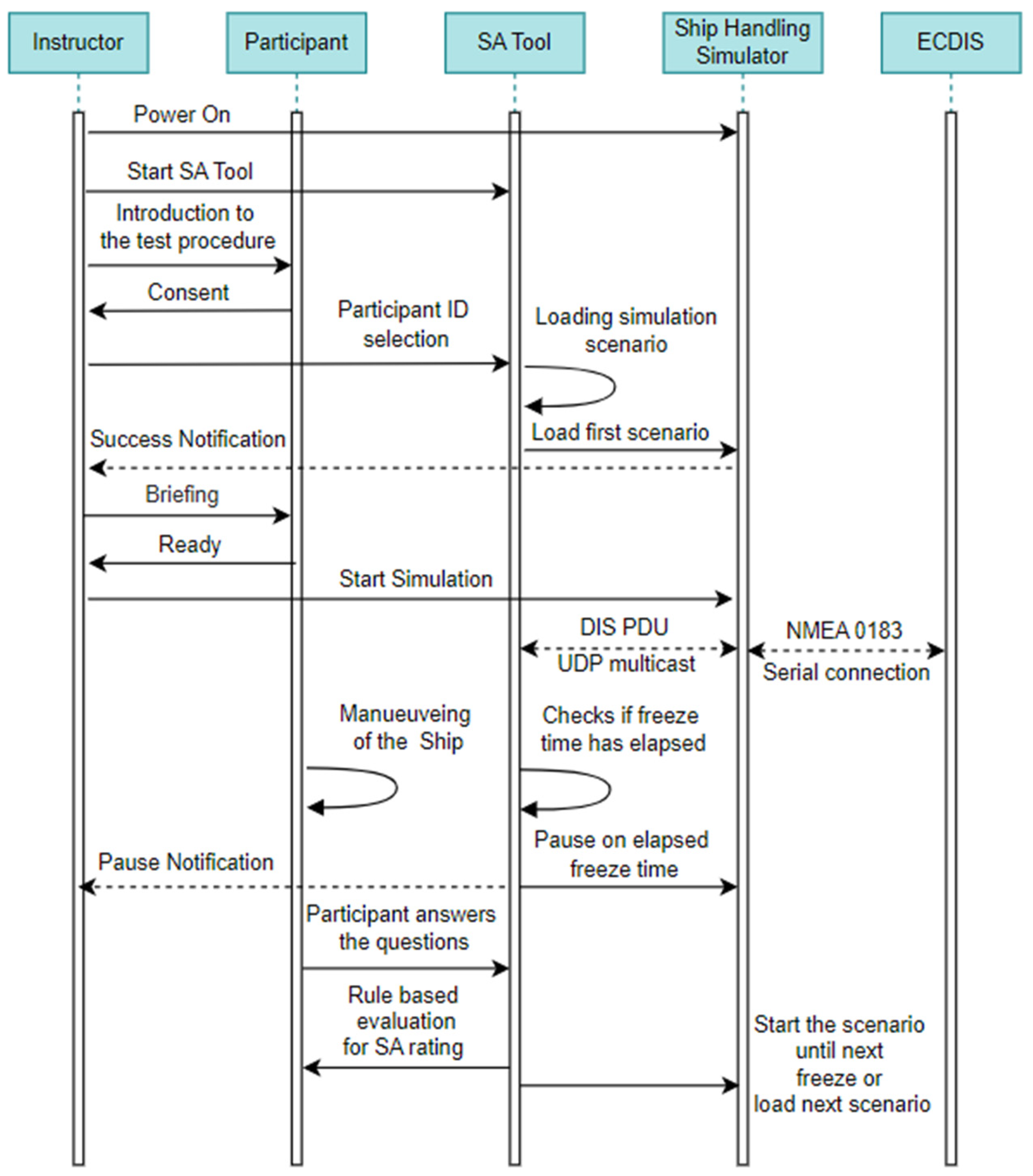 Engproc 88 00036 g006
