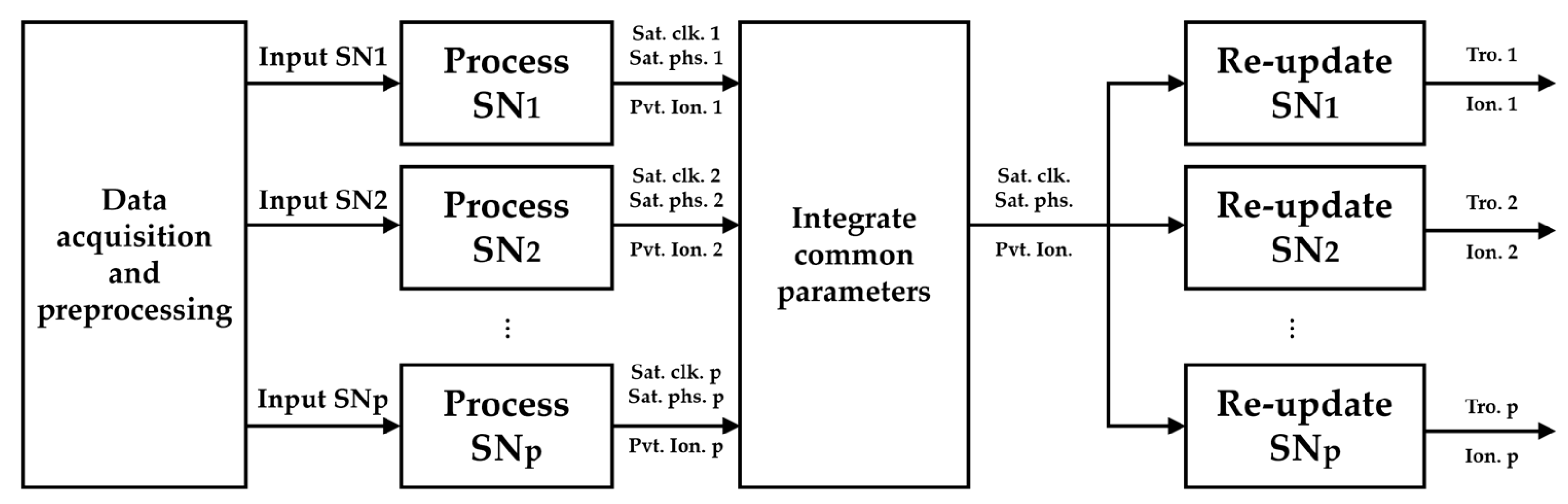 Engproc 88 00037 g001