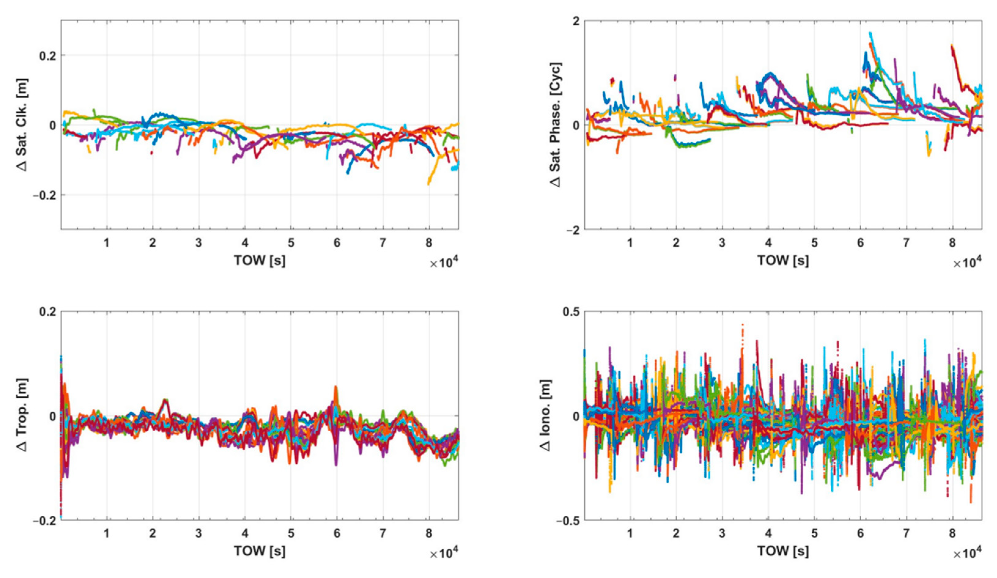 Engproc 88 00037 g004