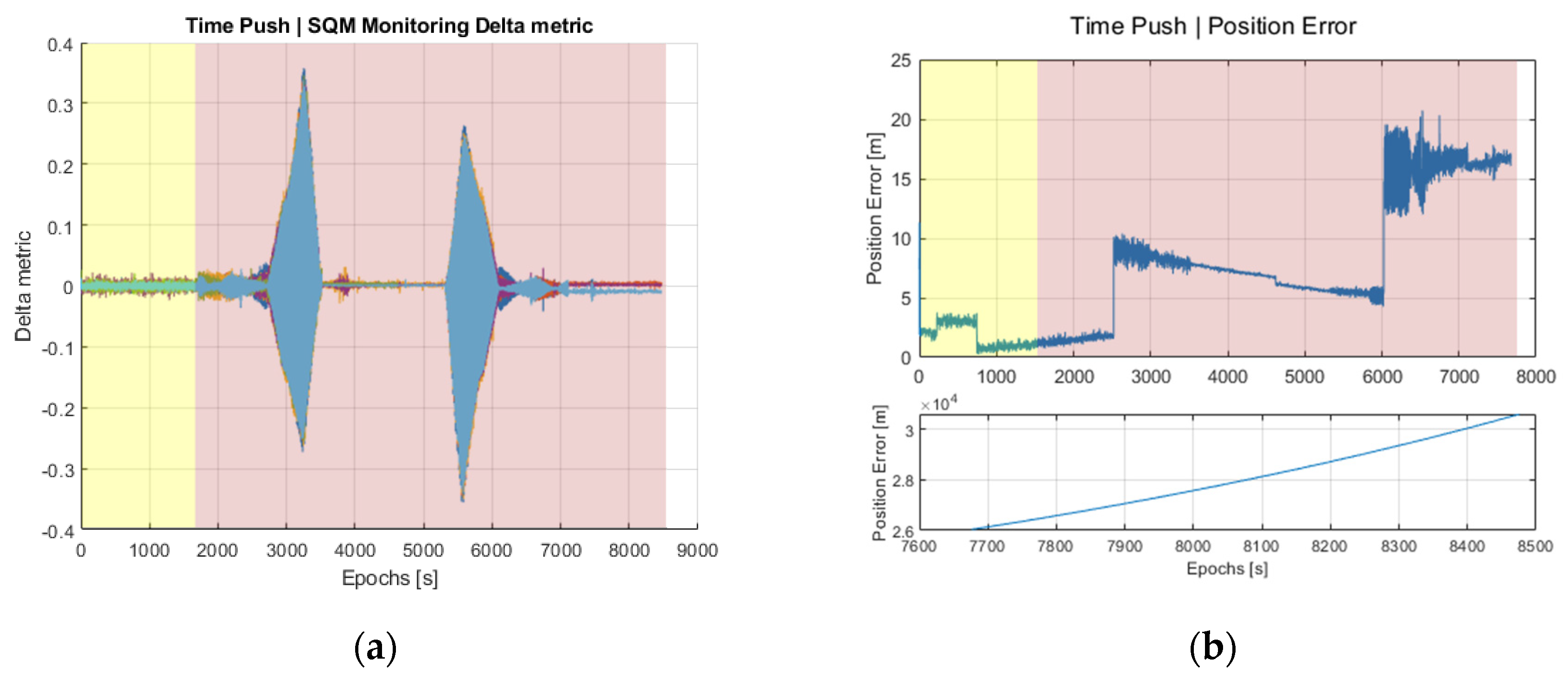 Engproc 88 00038 g004