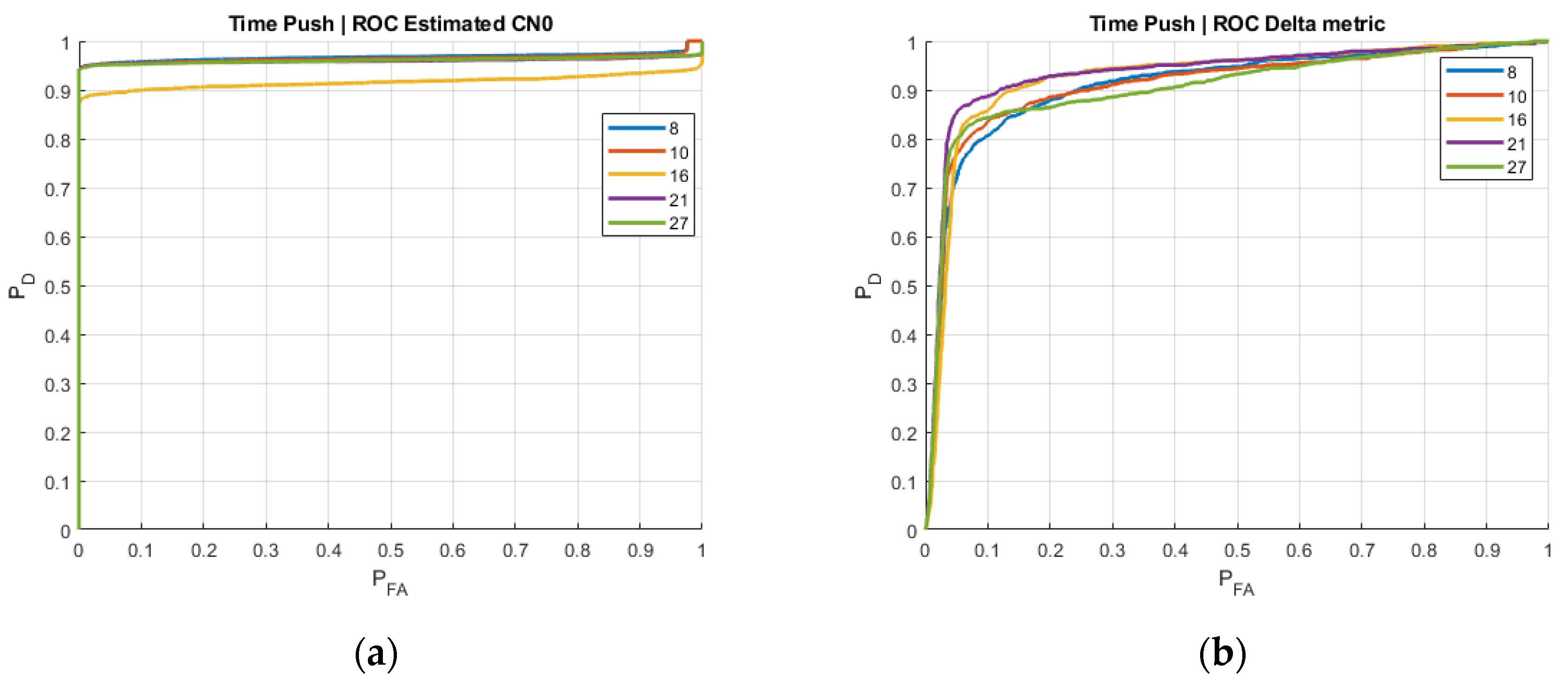 Engproc 88 00038 g005