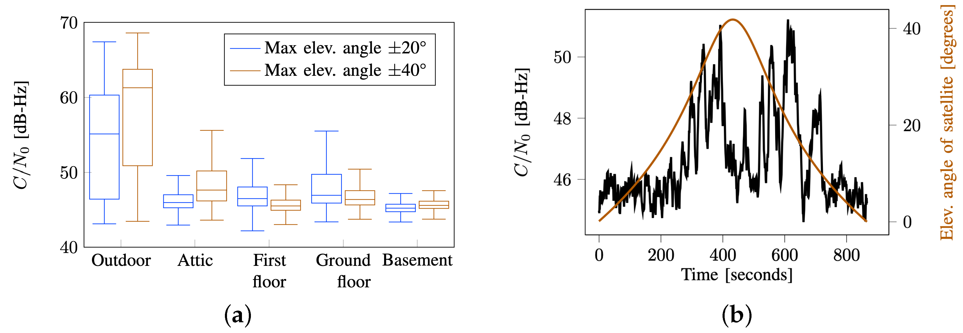 Engproc 88 00039 g004