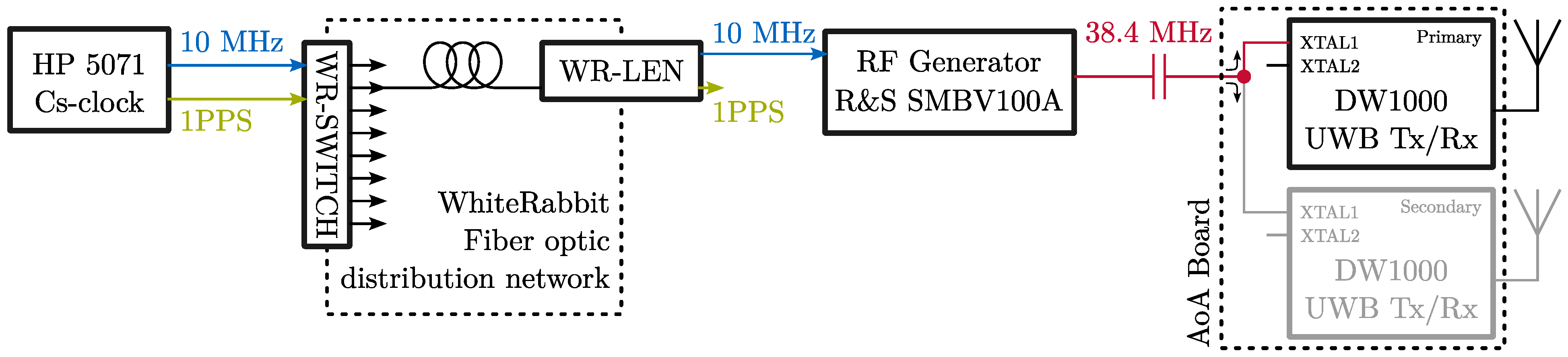 Engproc 88 00040 g002