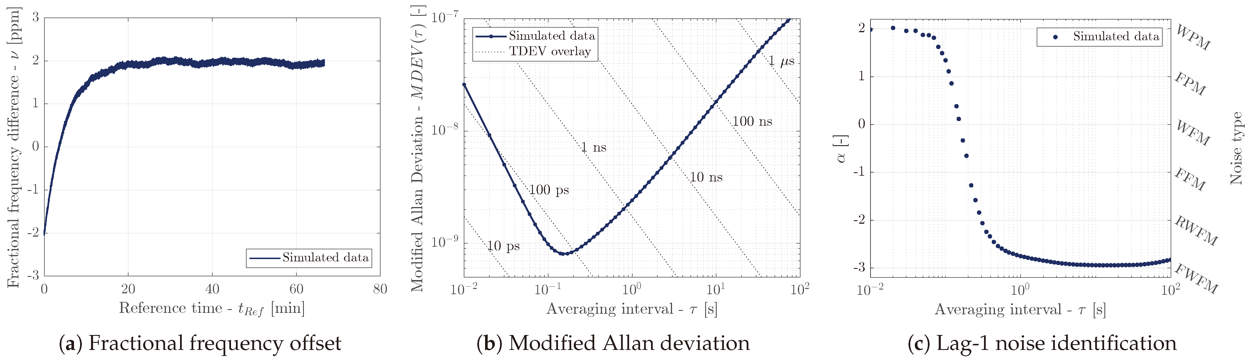 Engproc 88 00040 g006