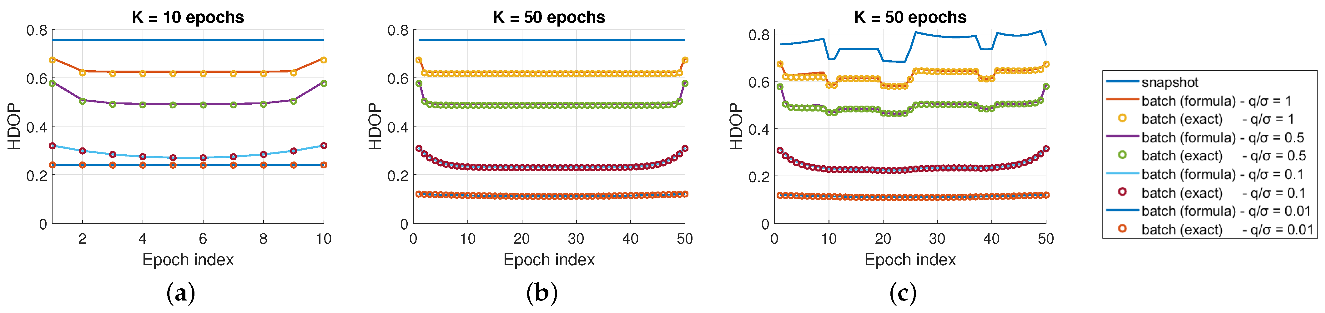 Engproc 88 00041 g002