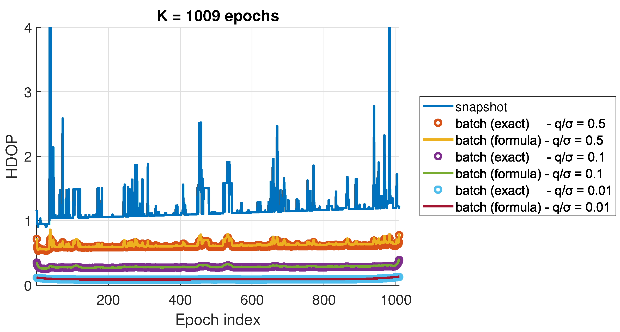 Engproc 88 00041 g004