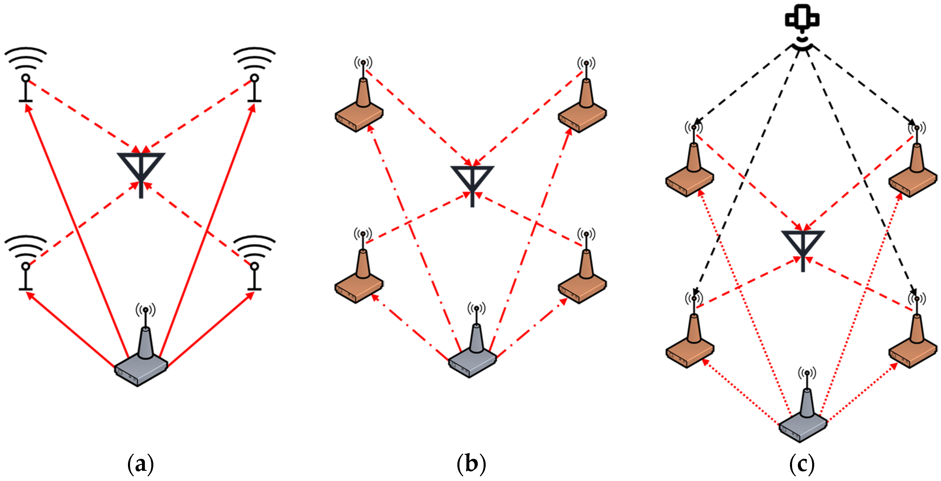 Engproc 88 00042 g001