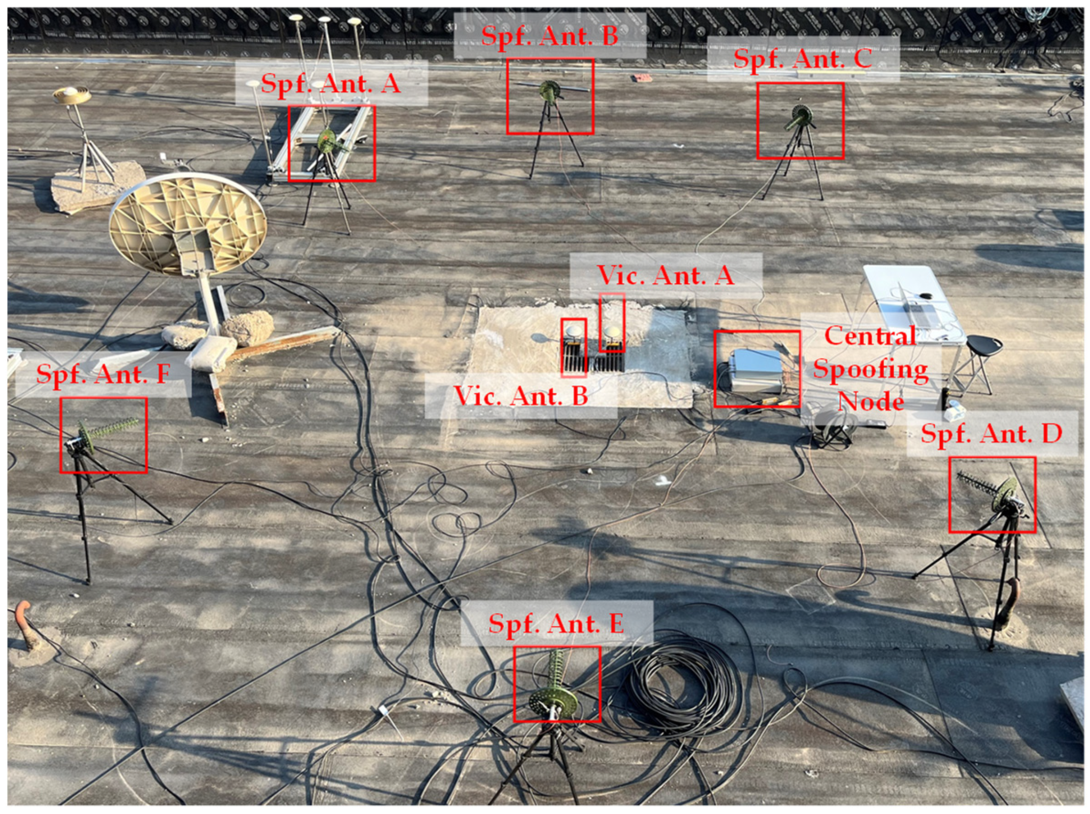 Engproc 88 00042 g004