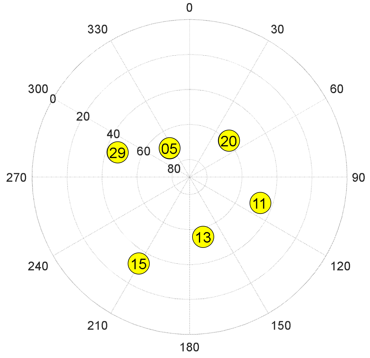 Engproc 88 00042 g005