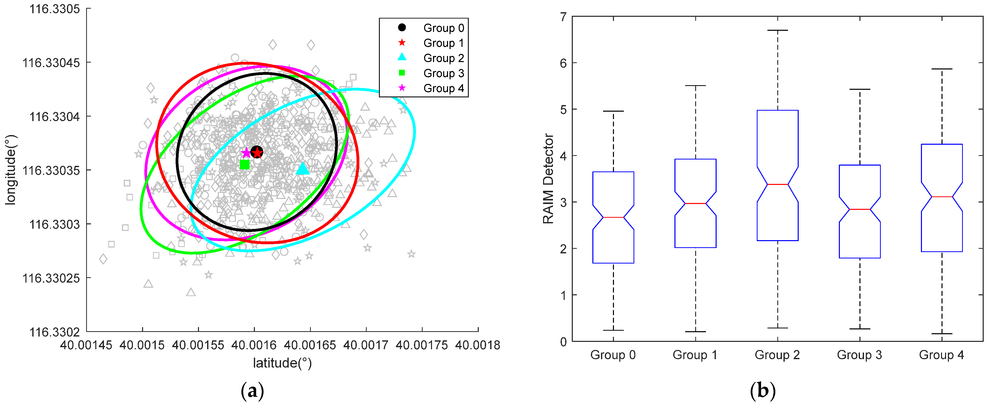 Engproc 88 00042 g006