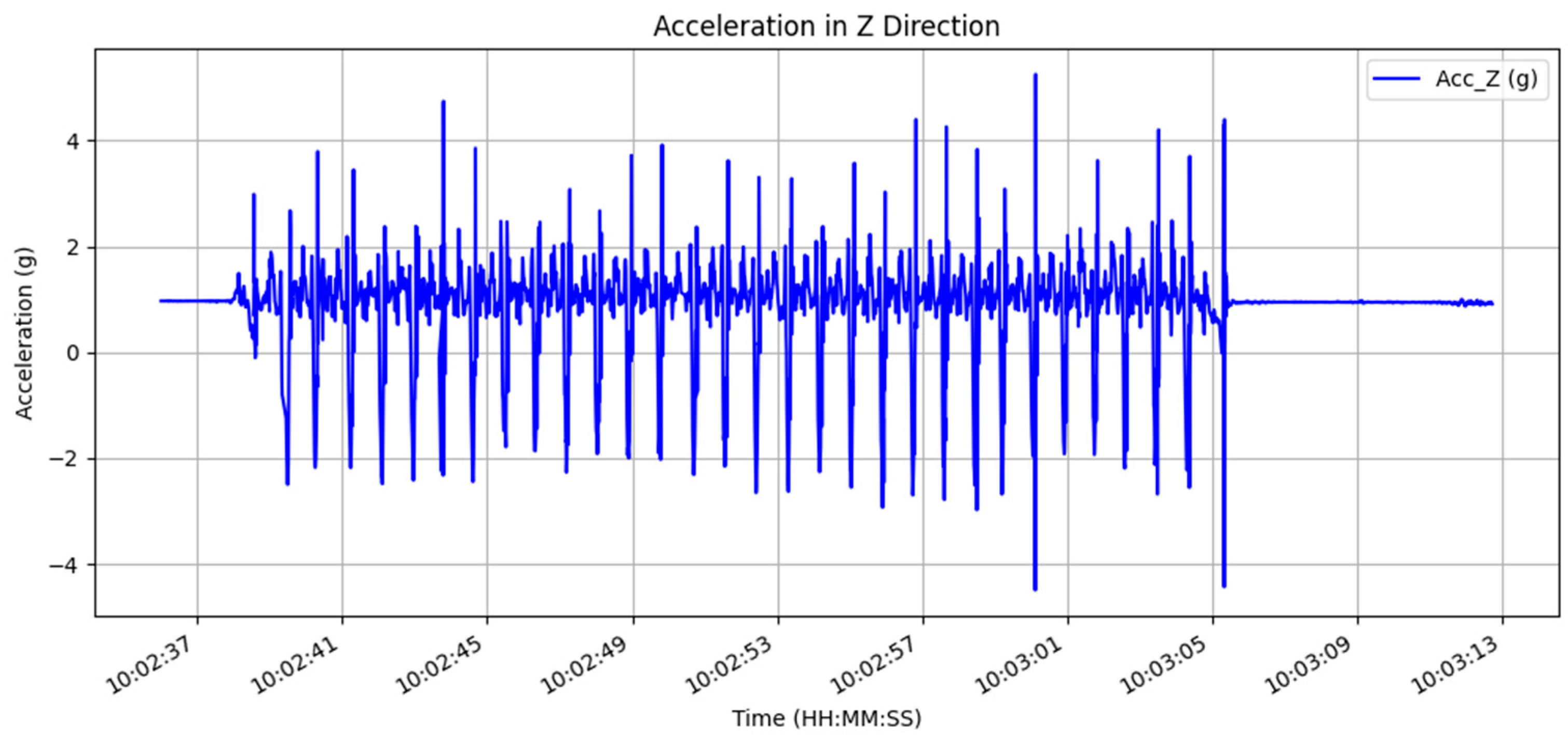 Engproc 88 00044 g003