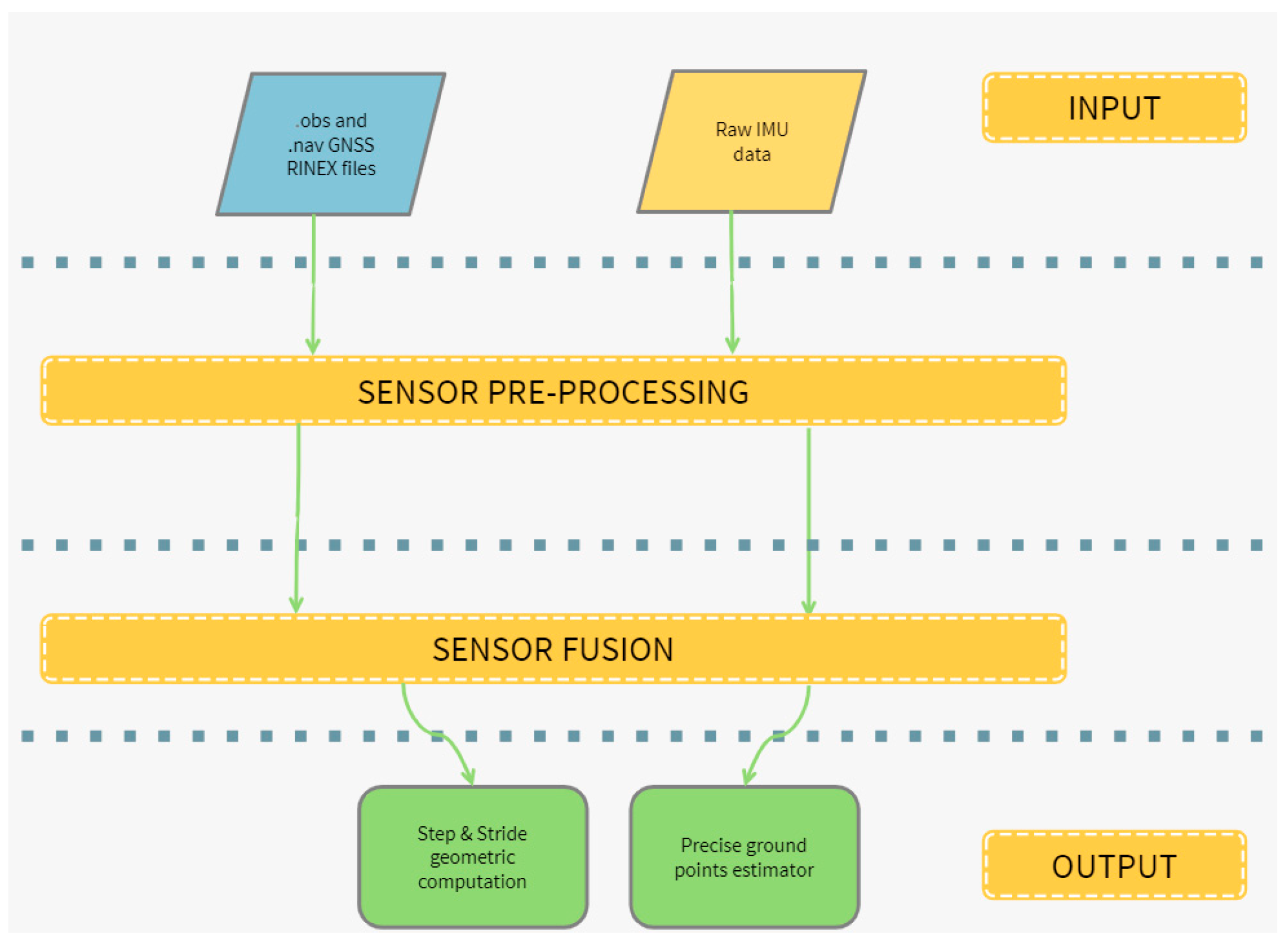 Engproc 88 00044 g005