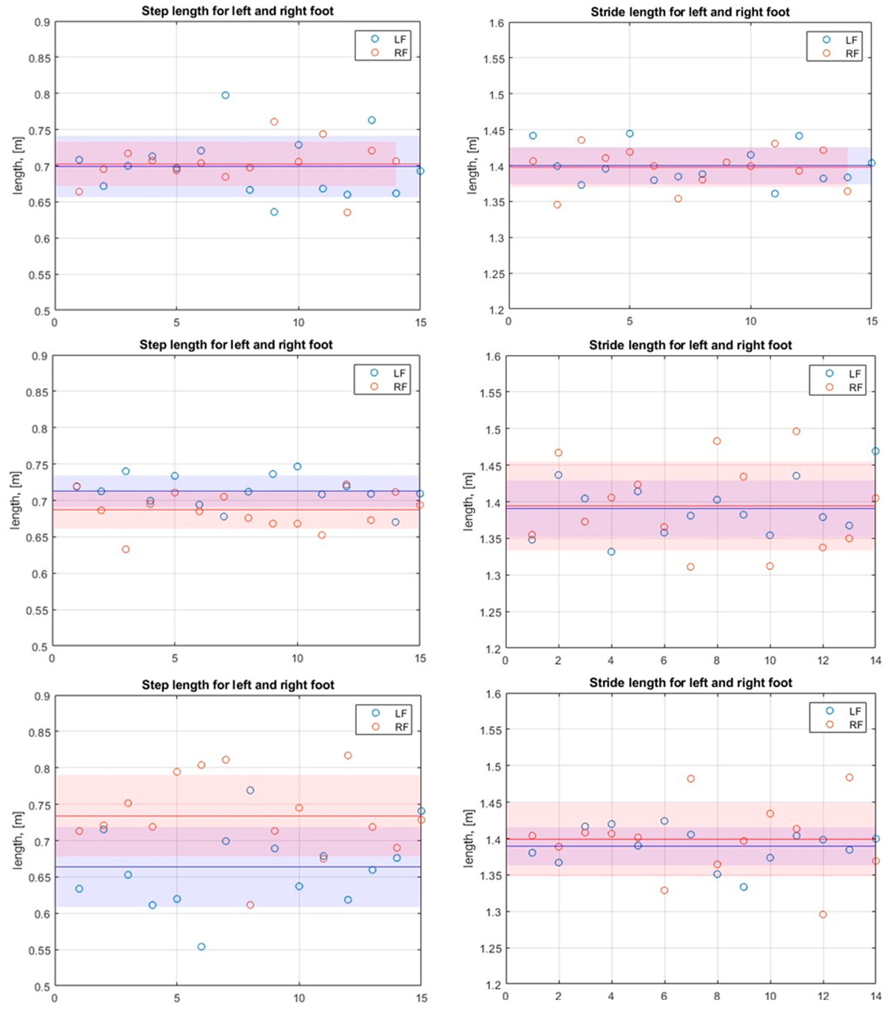 Engproc 88 00044 g006