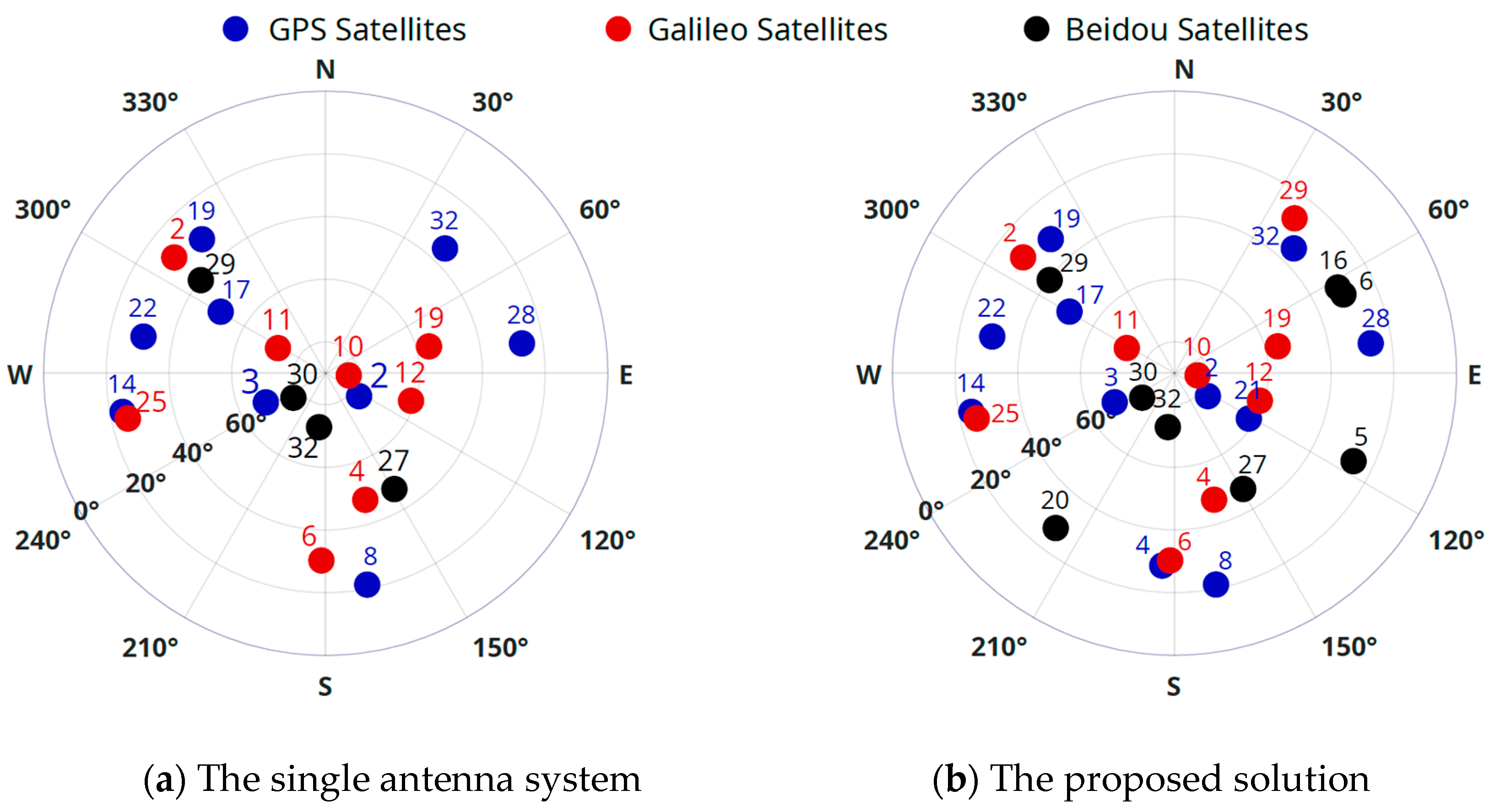 Engproc 88 00045 g003