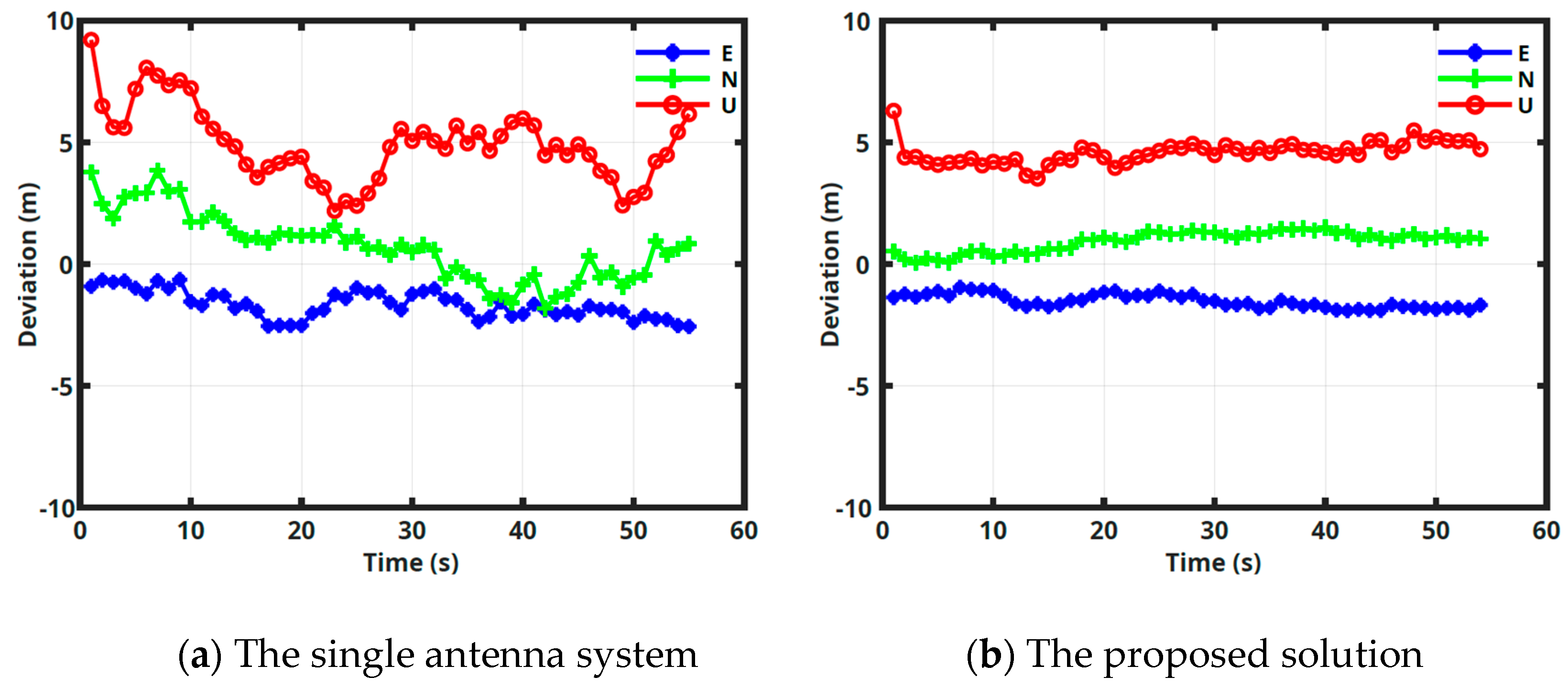Engproc 88 00045 g005