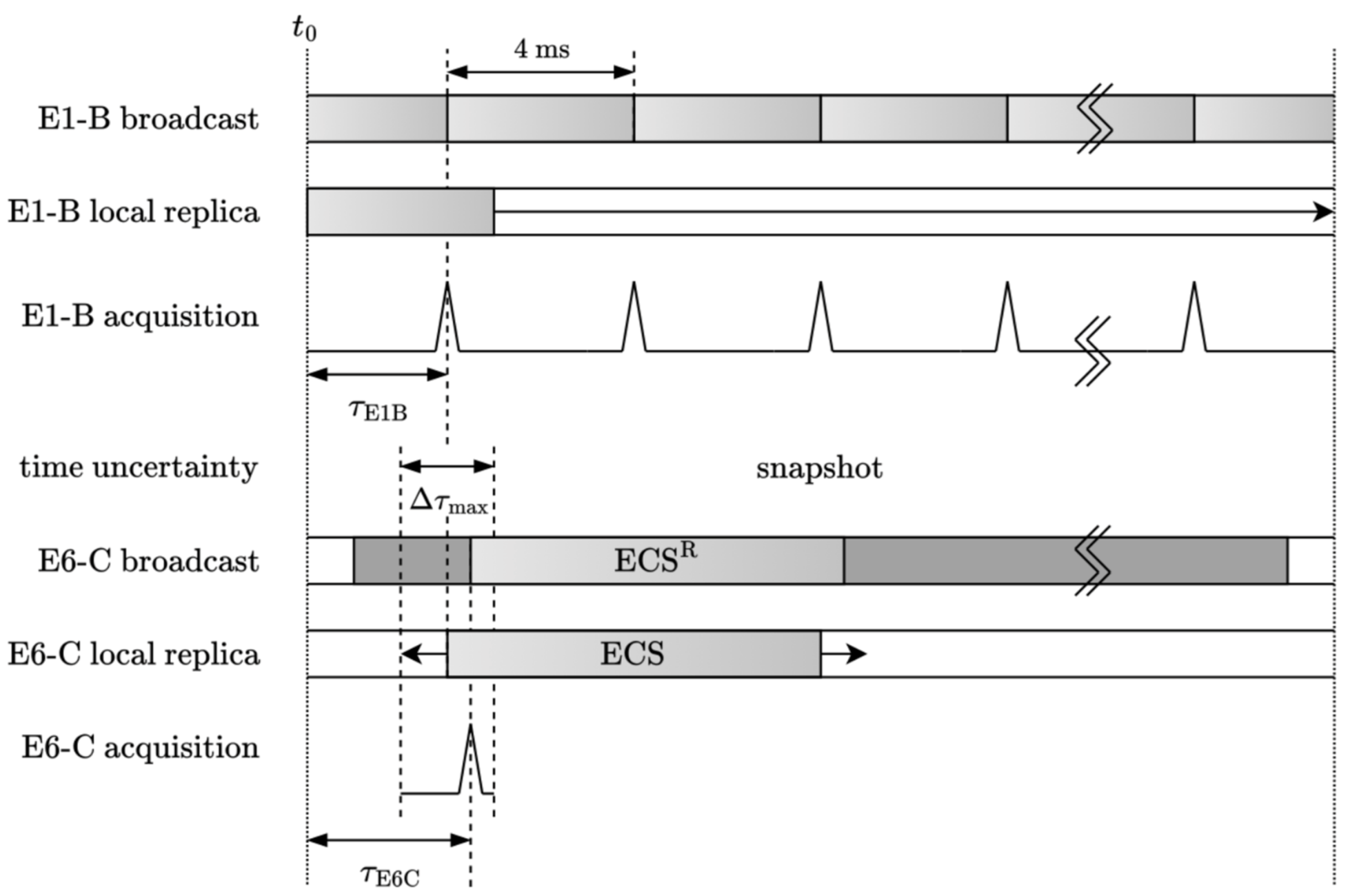 Engproc 88 00046 g002