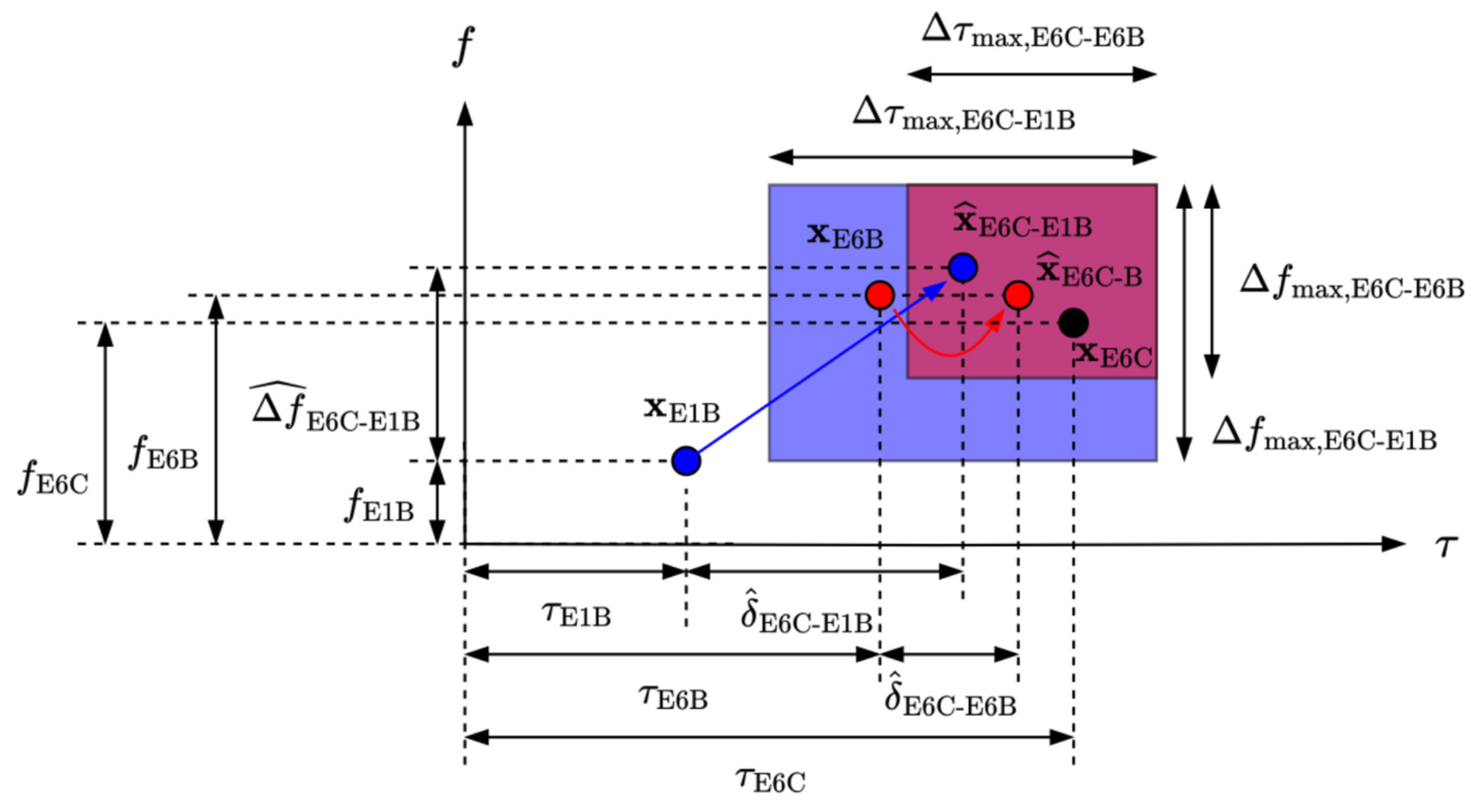 Engproc 88 00046 g003