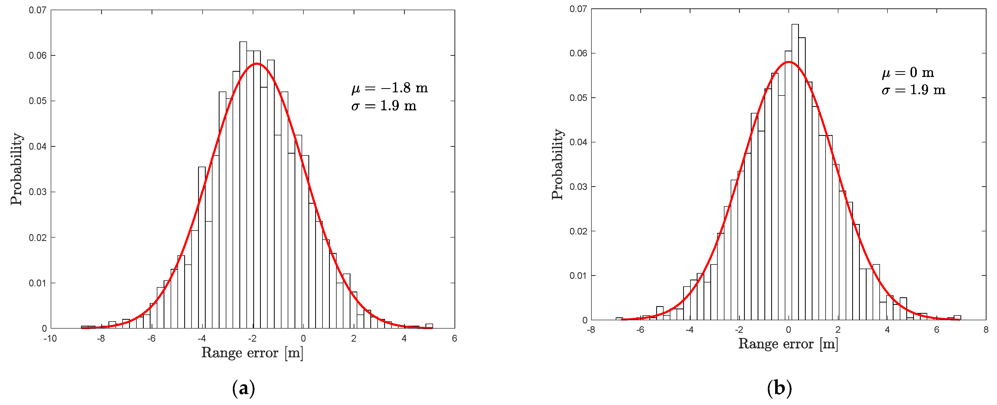 Engproc 88 00046 g004
