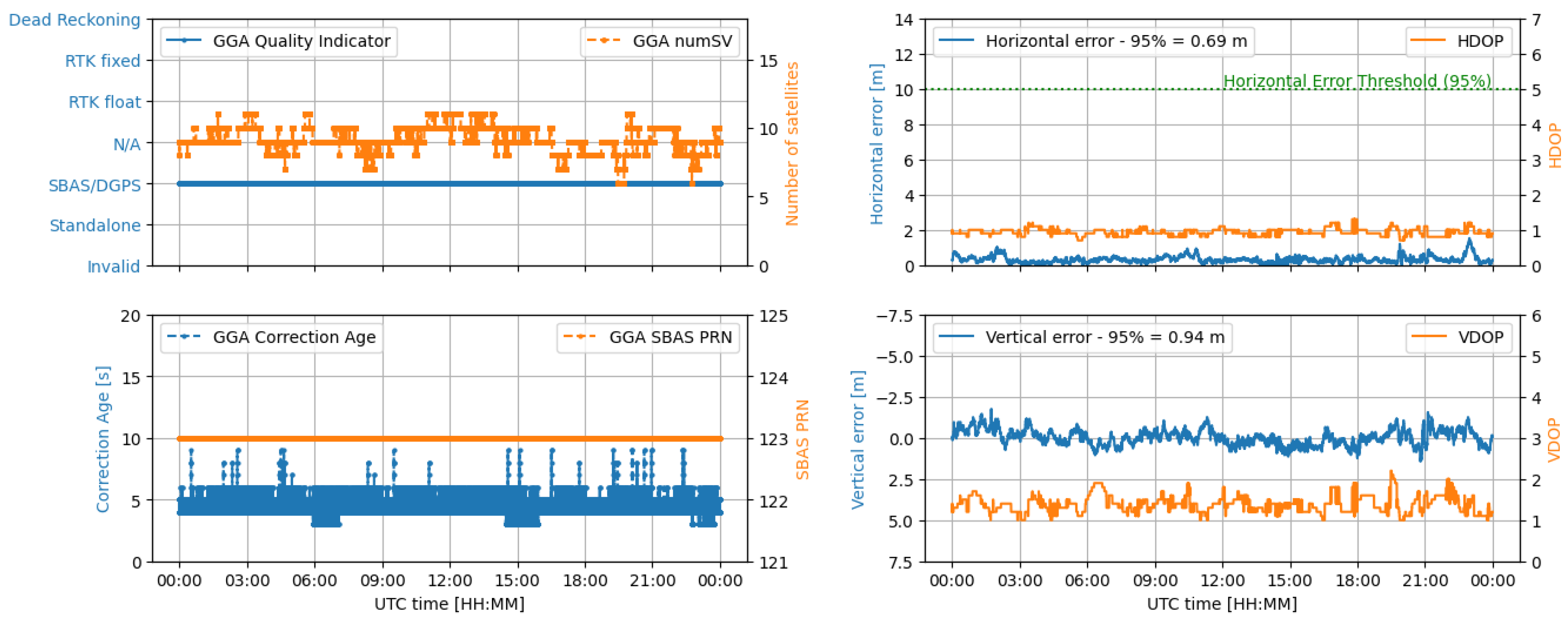 Engproc 88 00048 g003