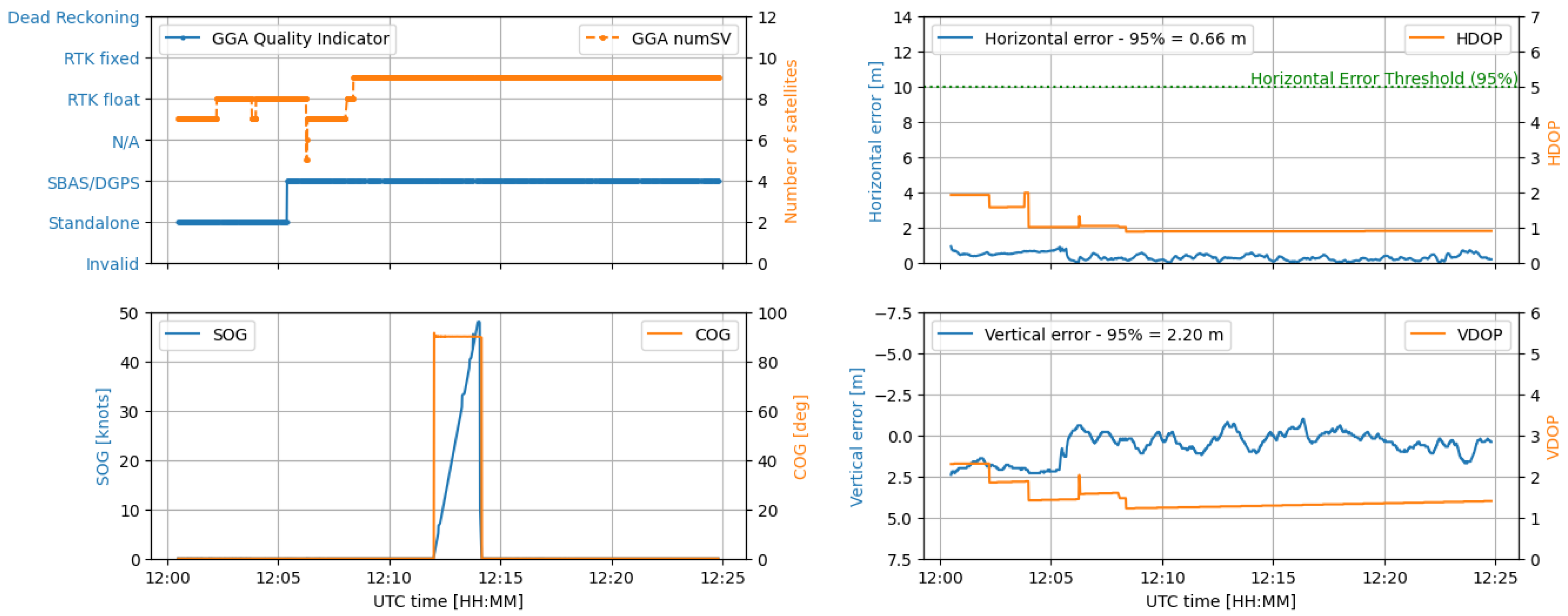 Engproc 88 00048 g004
