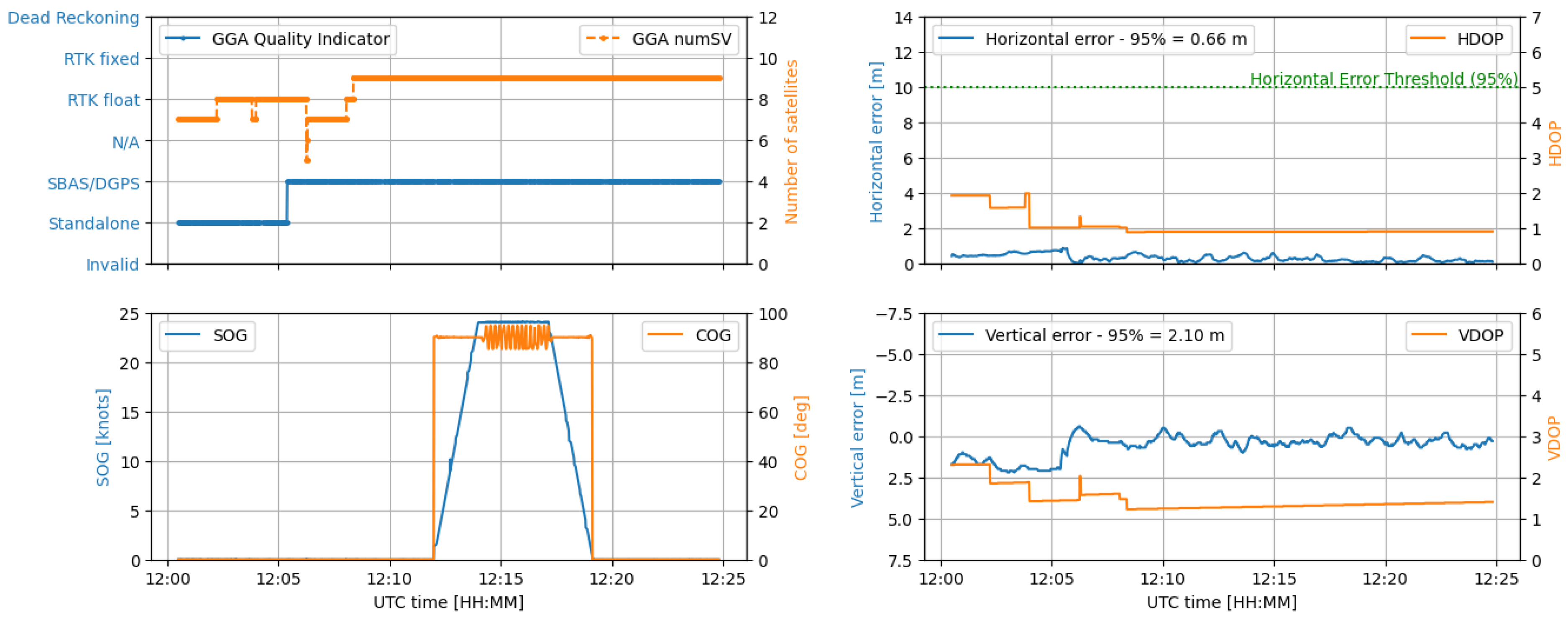 Engproc 88 00048 g005