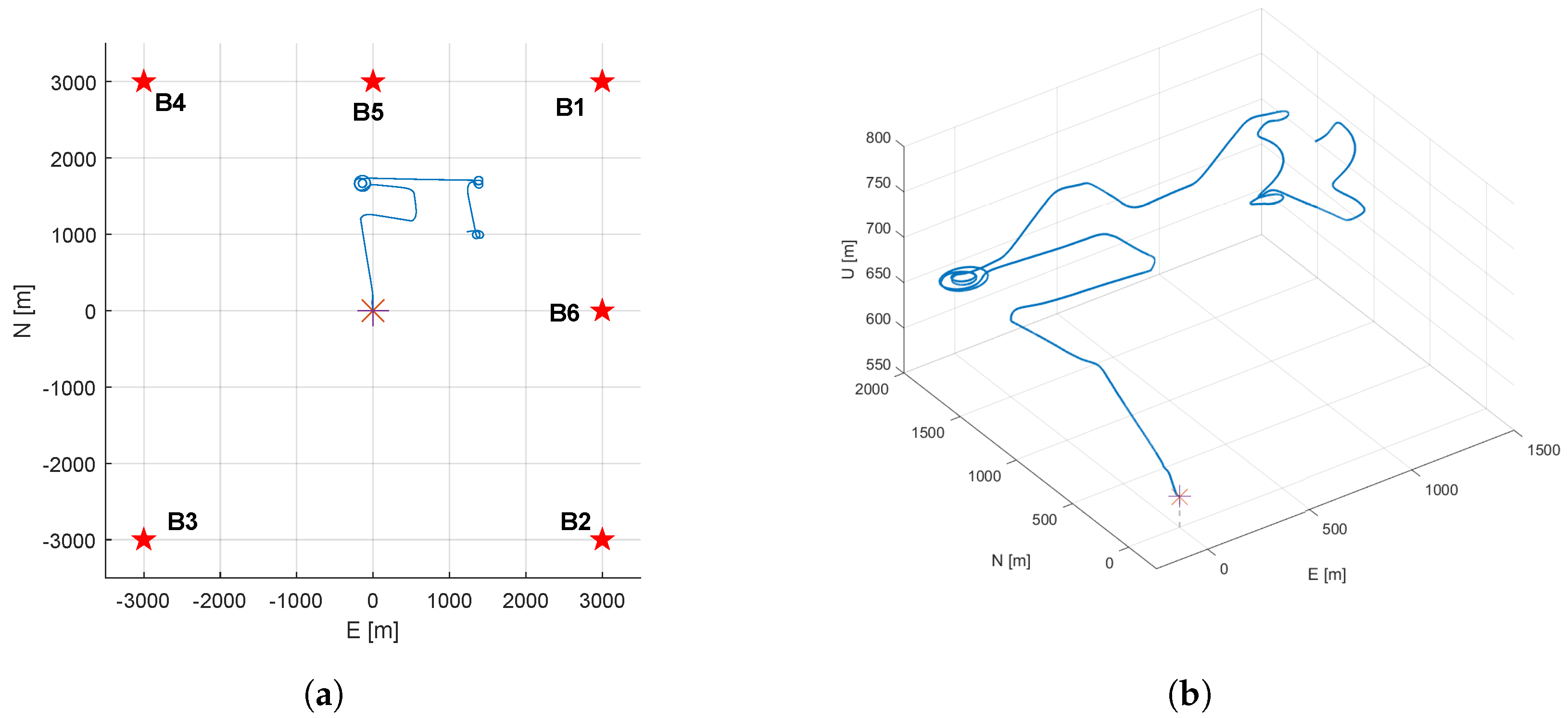 Engproc 88 00049 g001