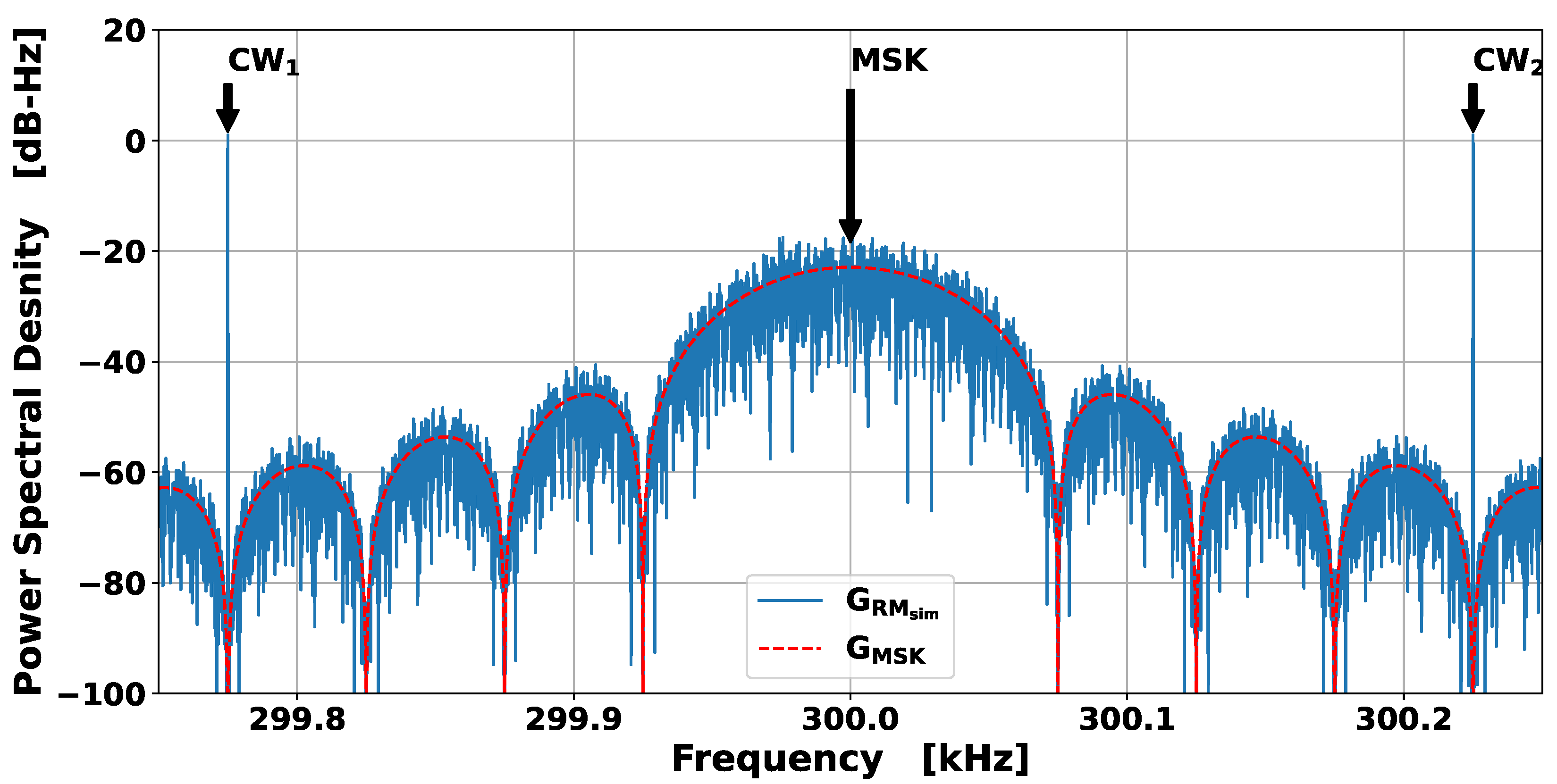 Engproc 88 00050 g001