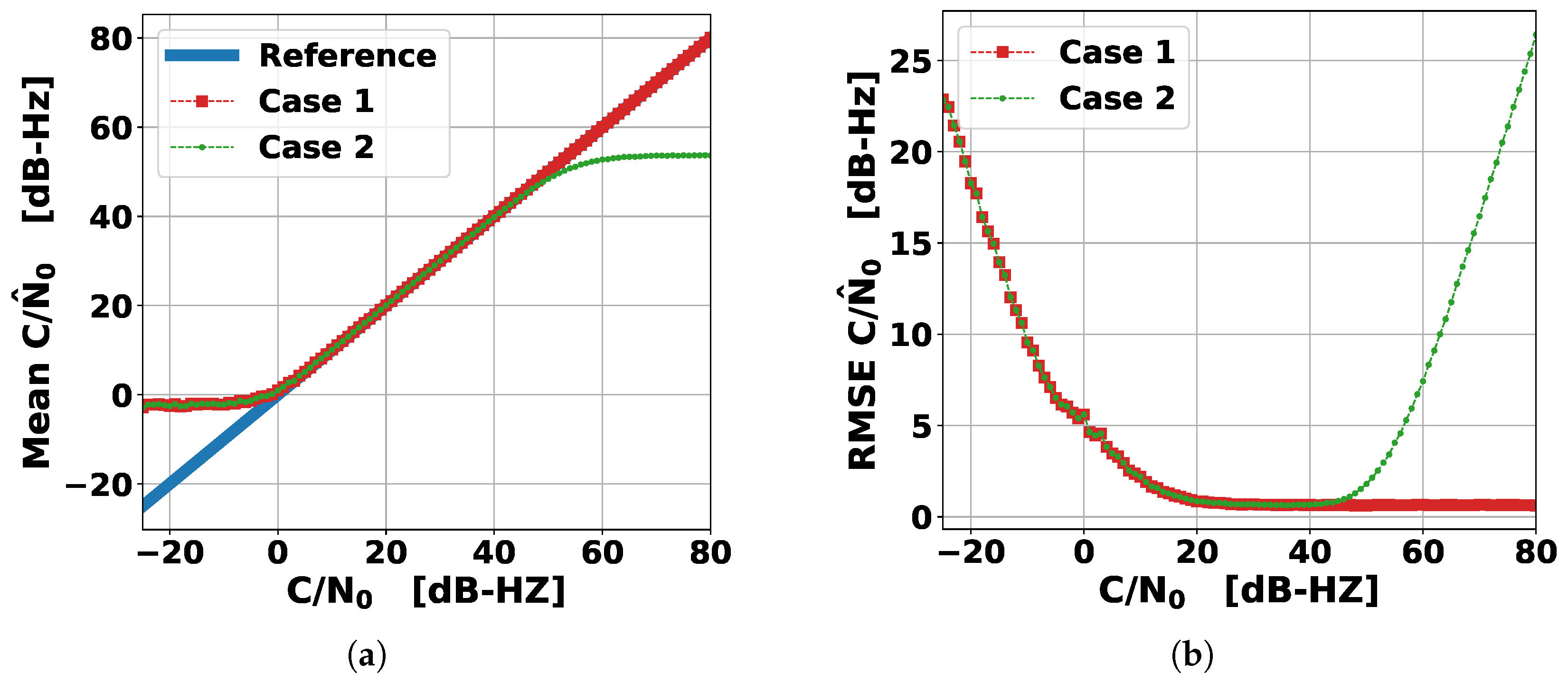 Engproc 88 00050 g002