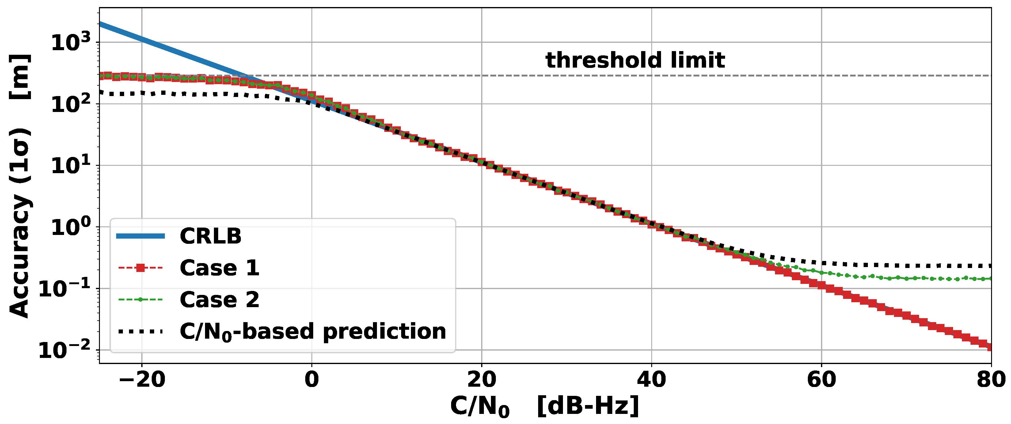 Engproc 88 00050 g003