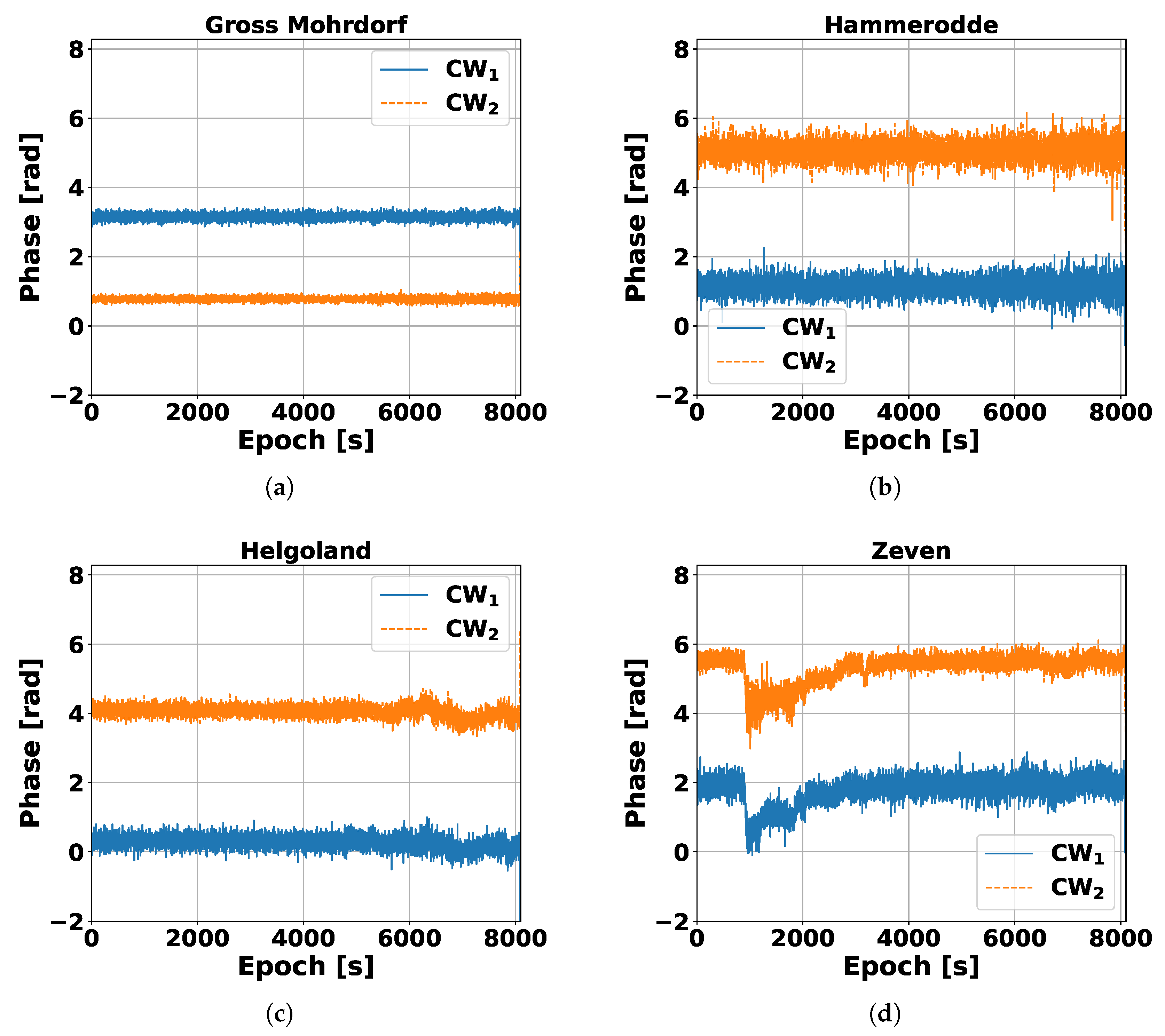 Engproc 88 00050 g005
