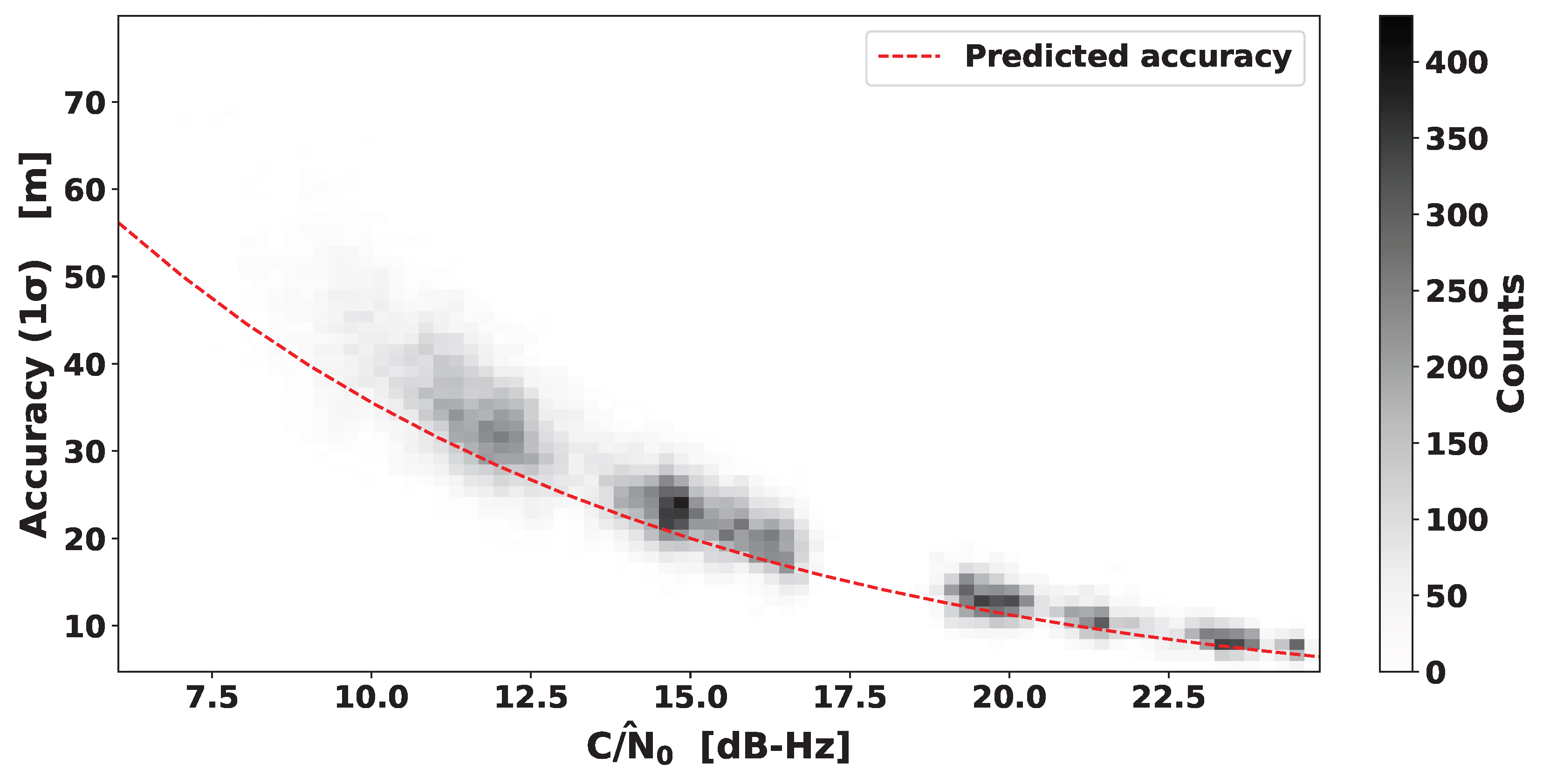 Engproc 88 00050 g006