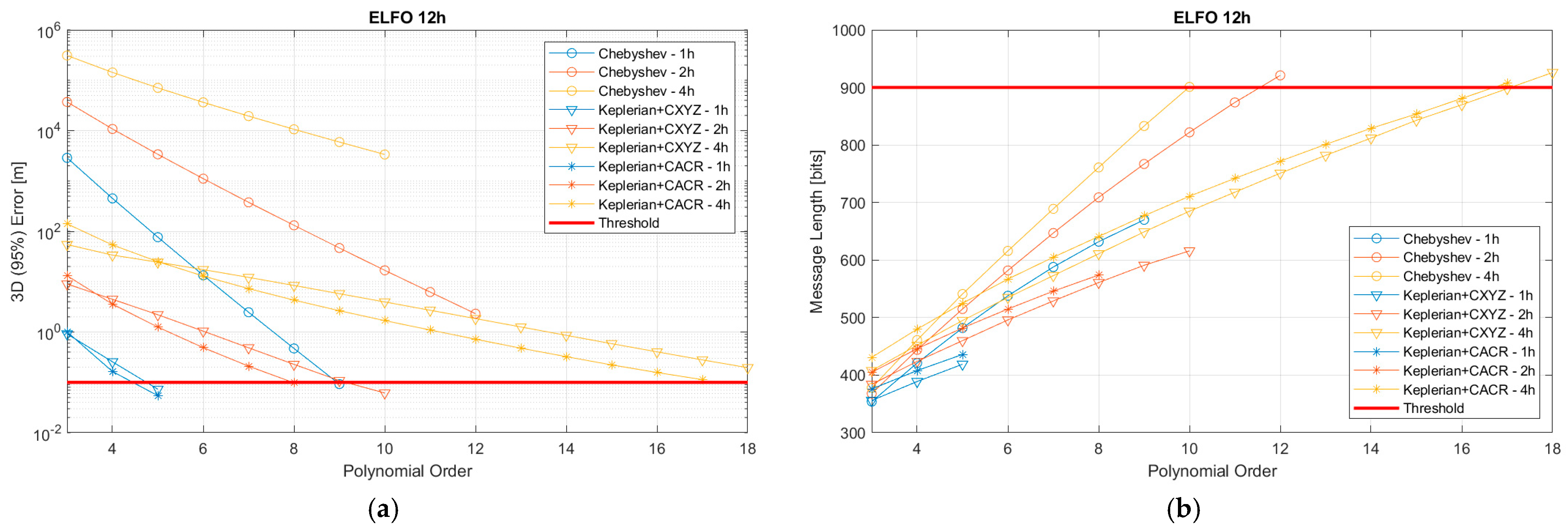 Engproc 88 00052 g001