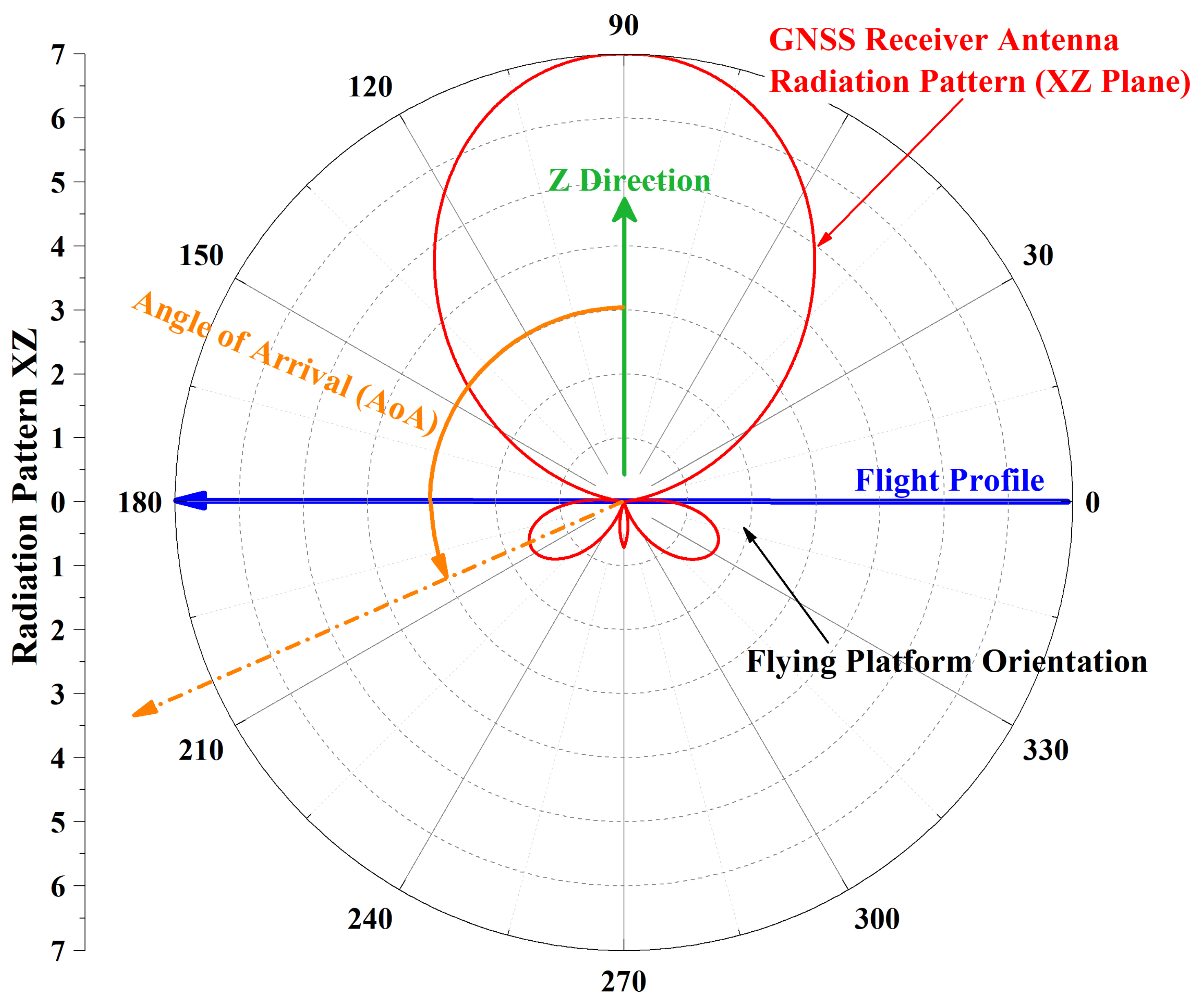 Engproc 88 00053 g002
