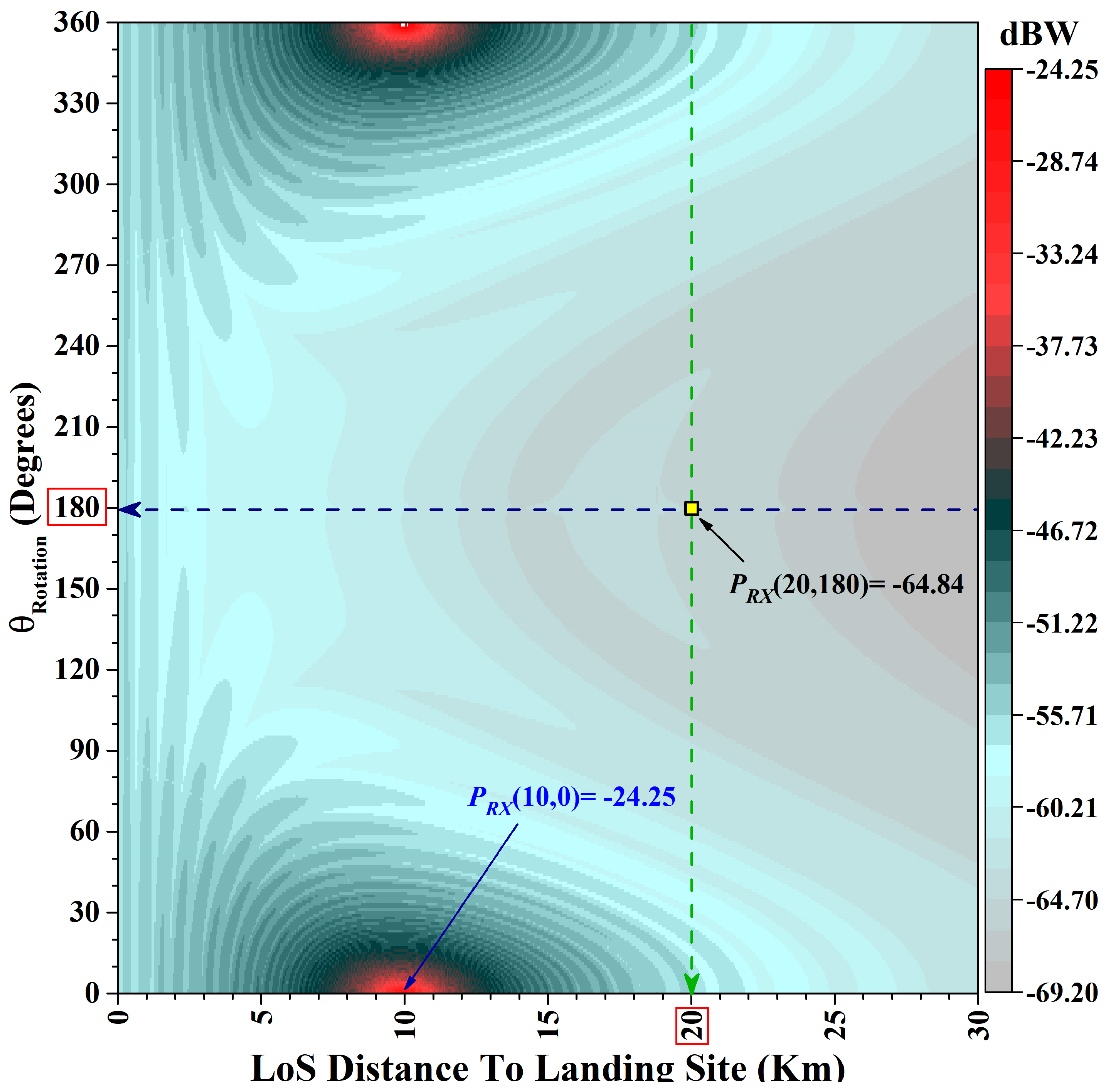 Engproc 88 00053 g005