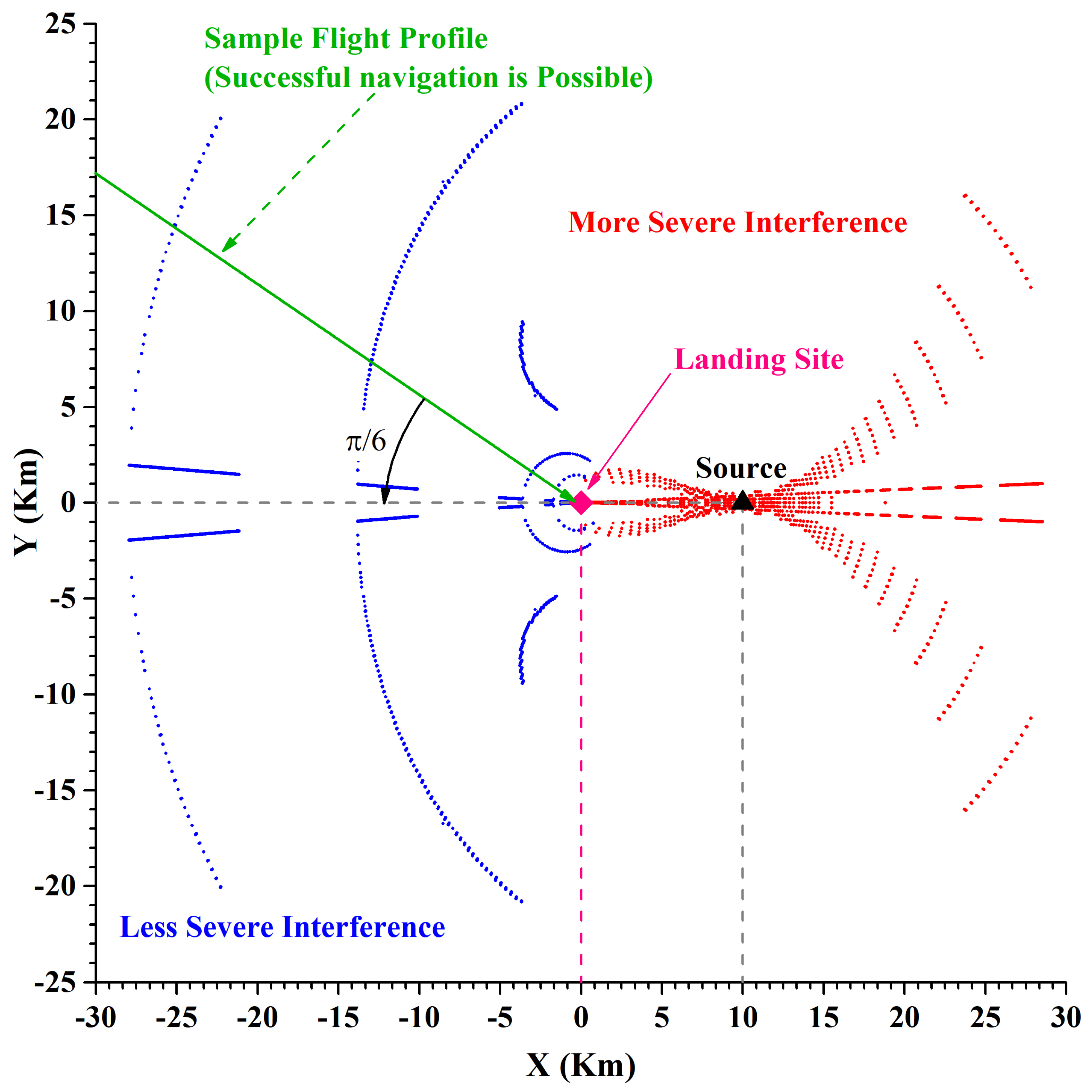 Engproc 88 00053 g008