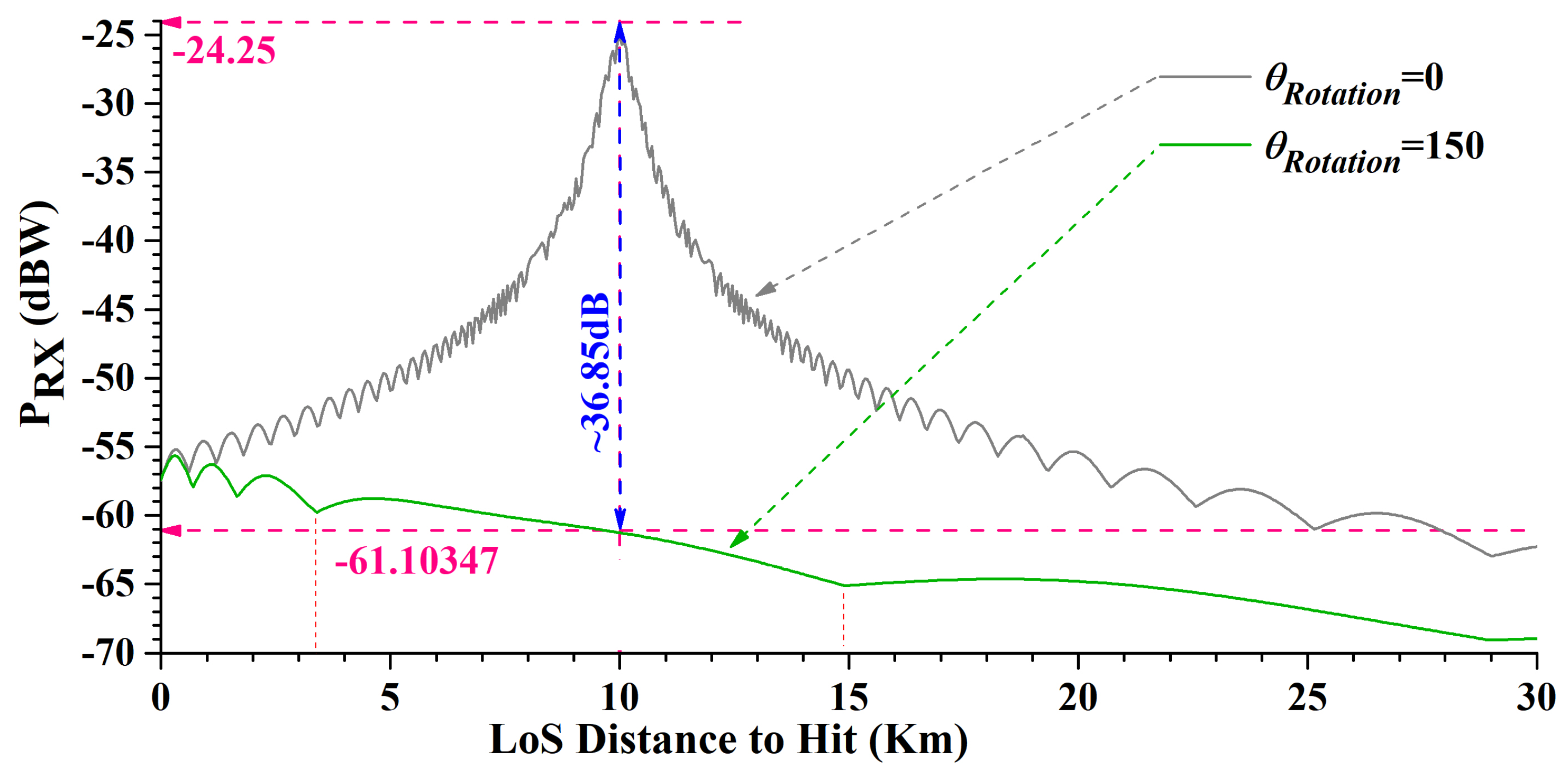 Engproc 88 00053 g009