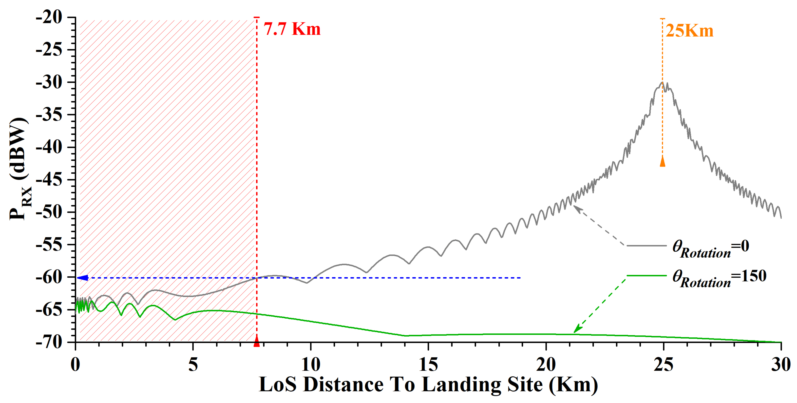 Engproc 88 00053 g010
