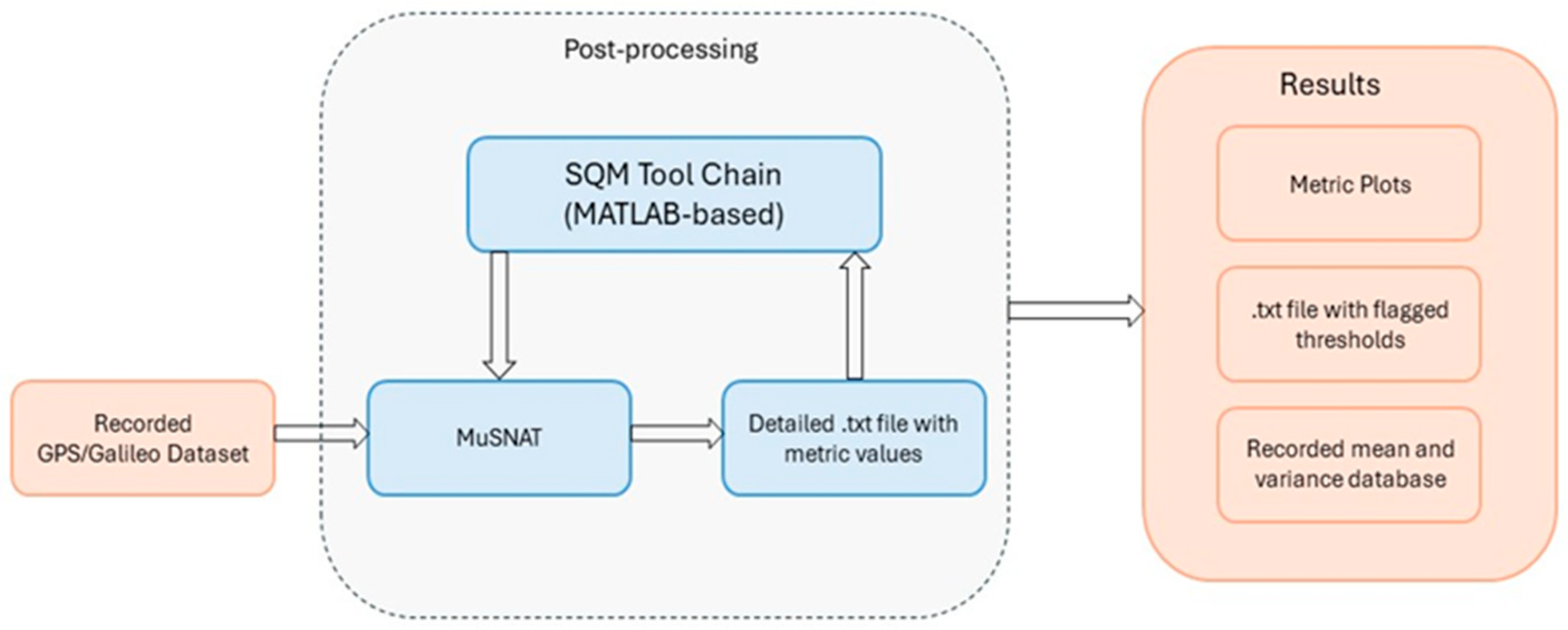 Engproc 88 00054 g002